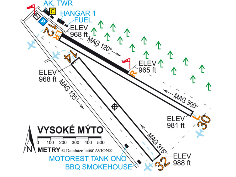 Letiště Vysoké Mýto