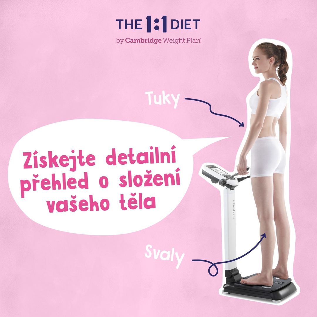 The 1:1 Diet by Cambridge Weight Plan Zuzana Vostárková foto 2