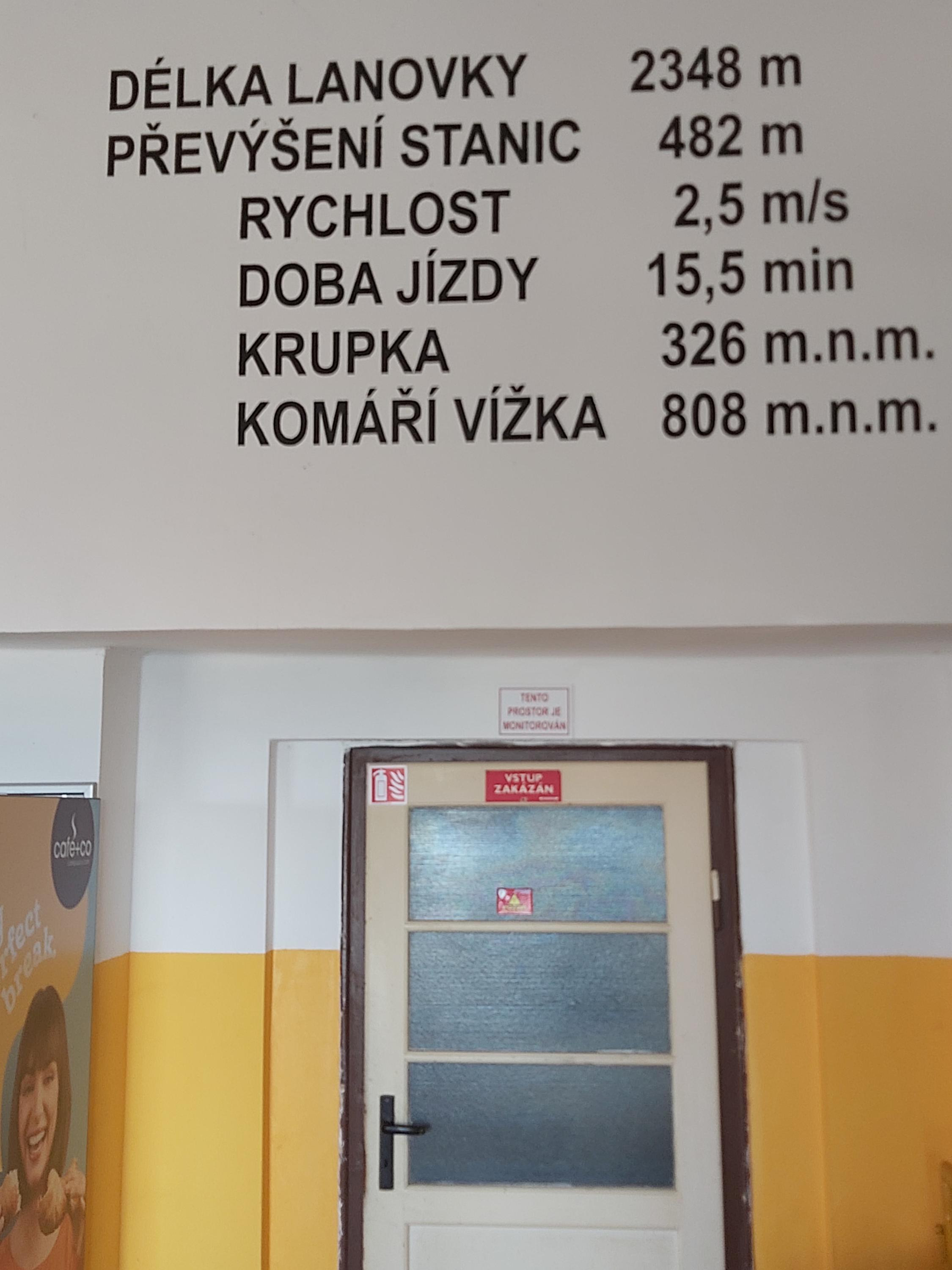 Bufet u lanové dráhy foto 3