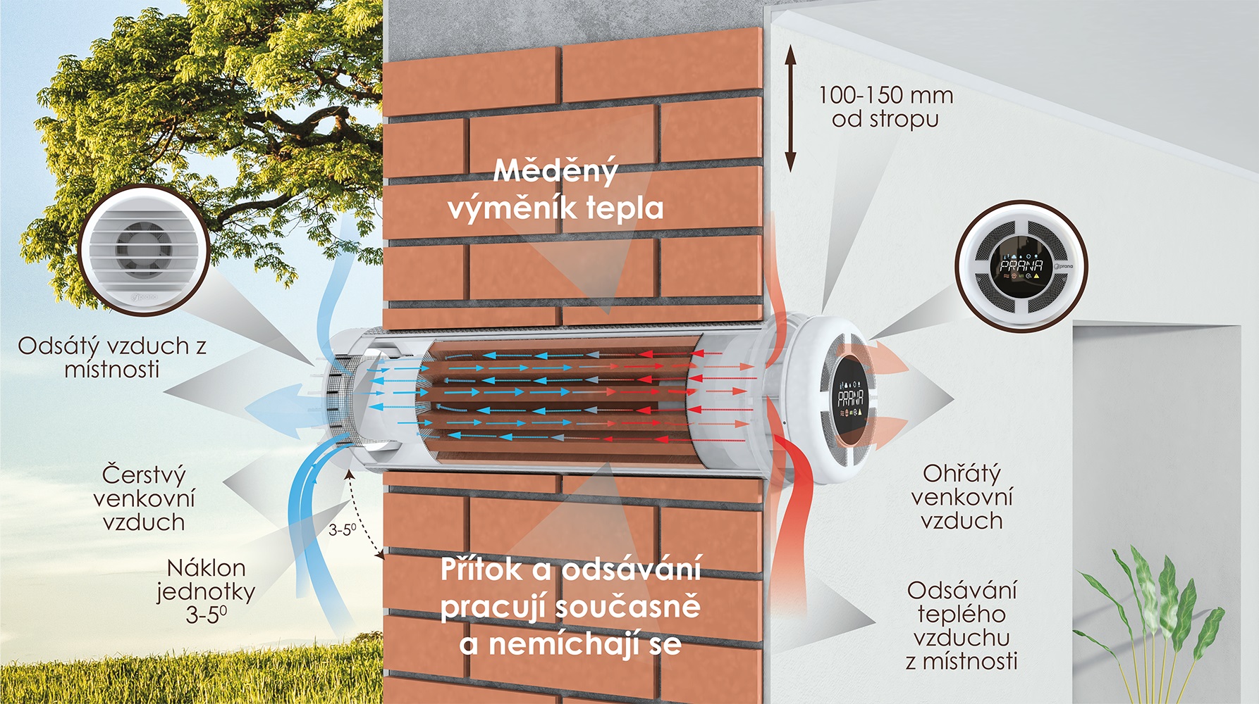 PRANACZ.CZ foto 5