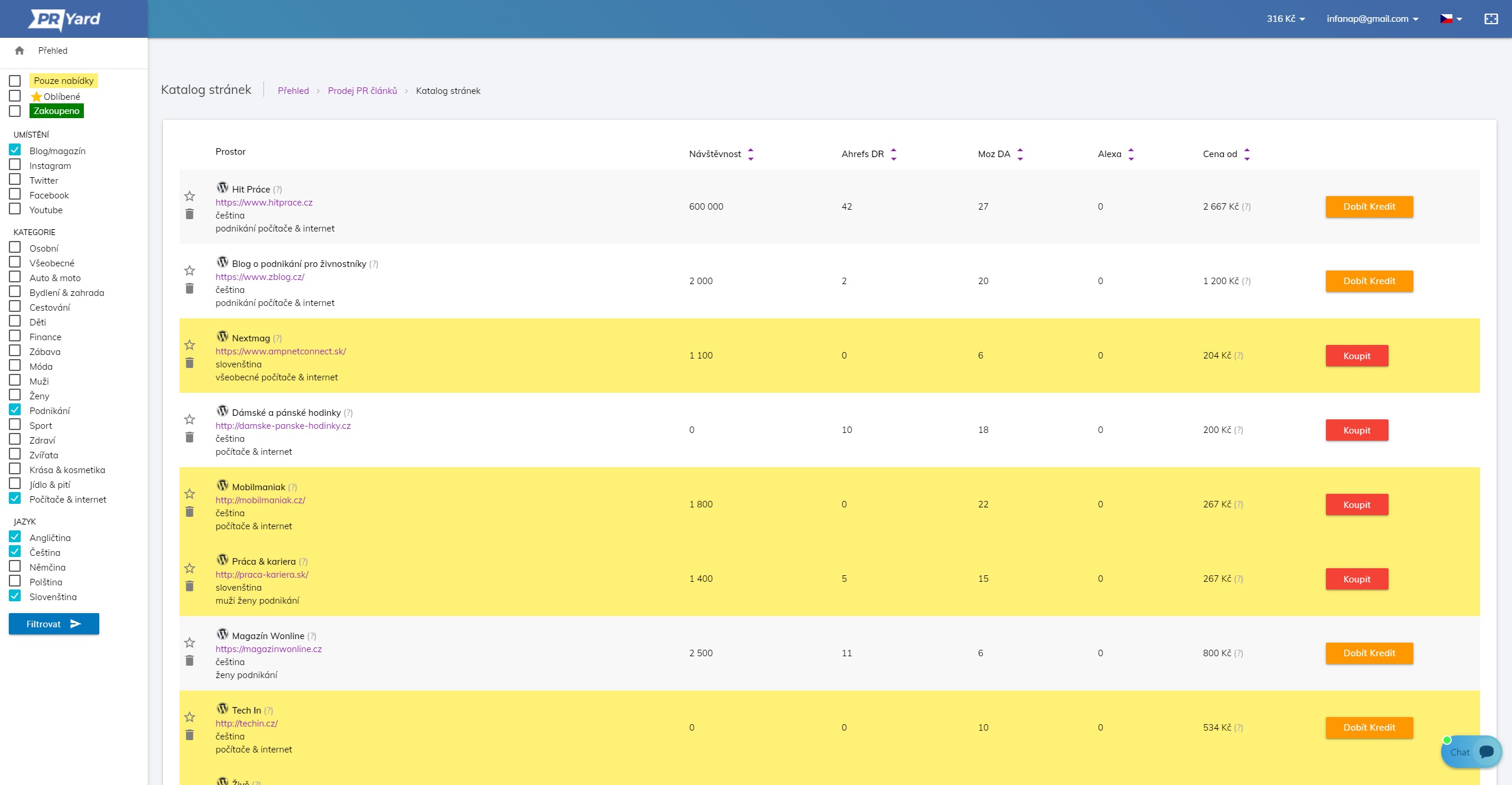 PR Yard - Online media market foto 3