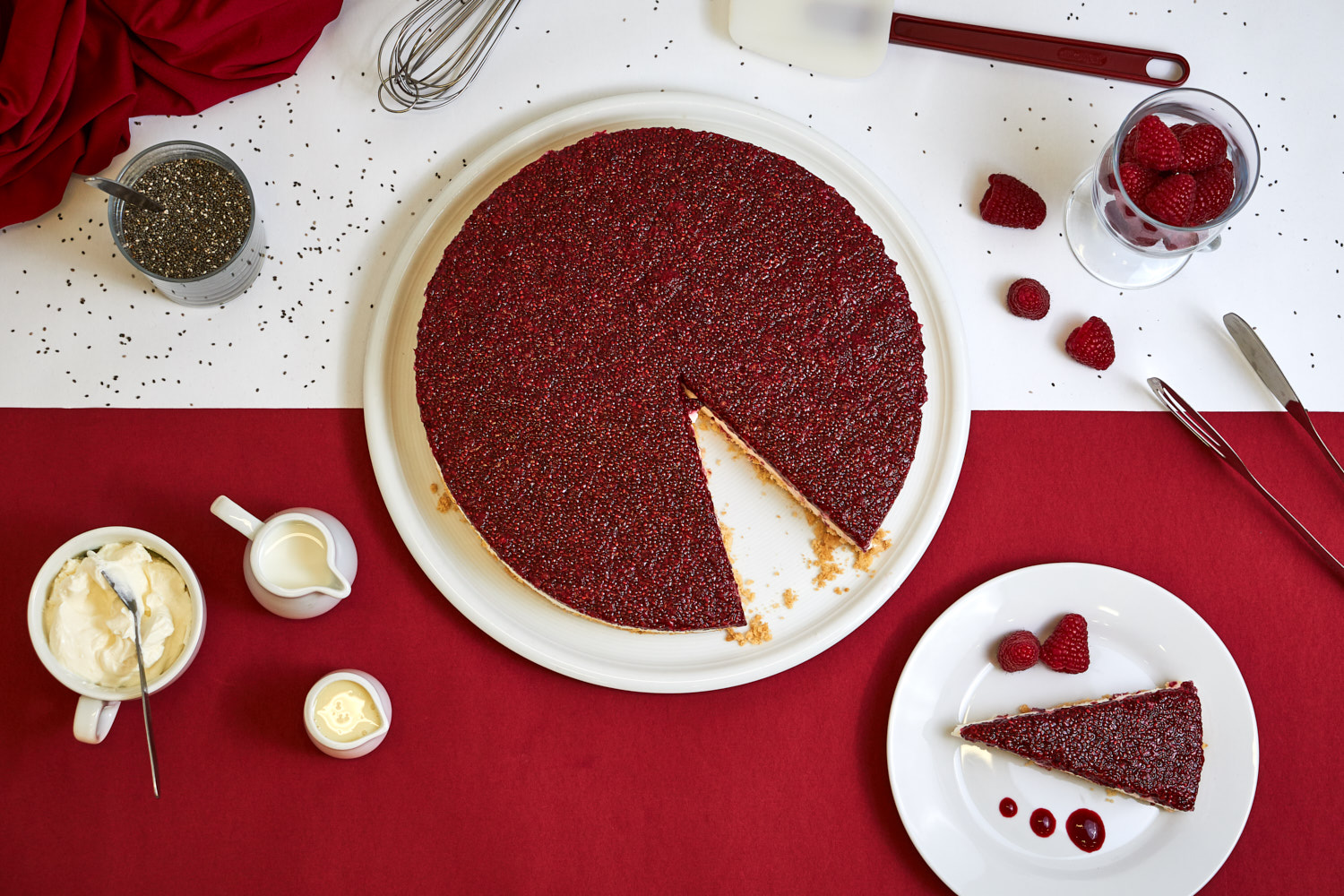 Žádný Cukrbliky foto 2