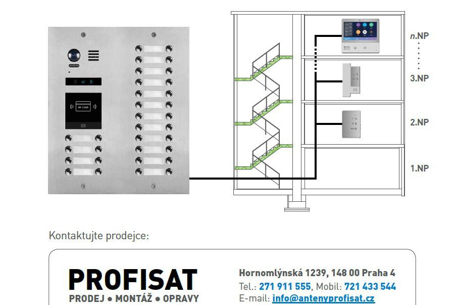 Dodávka, montáž domovních telefonů a videotelefonů
