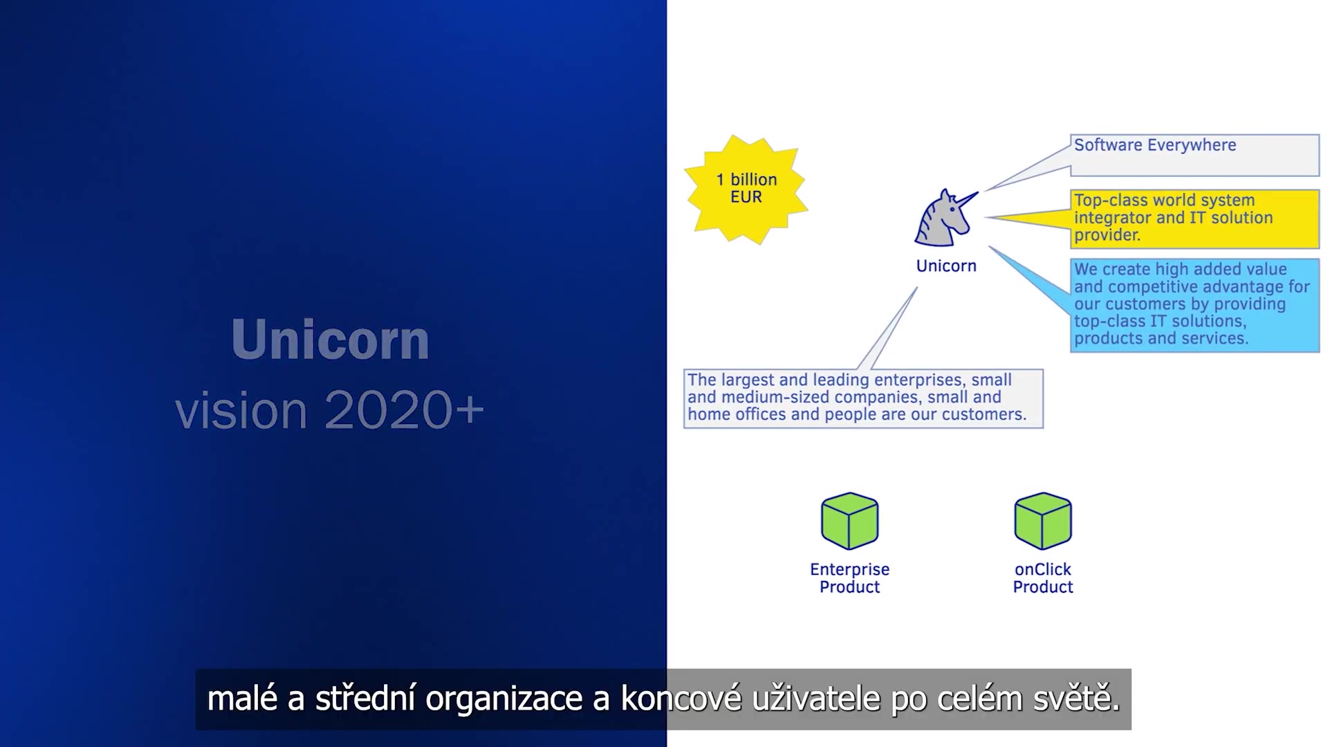 Unicorn foto 2 (náhled videa)