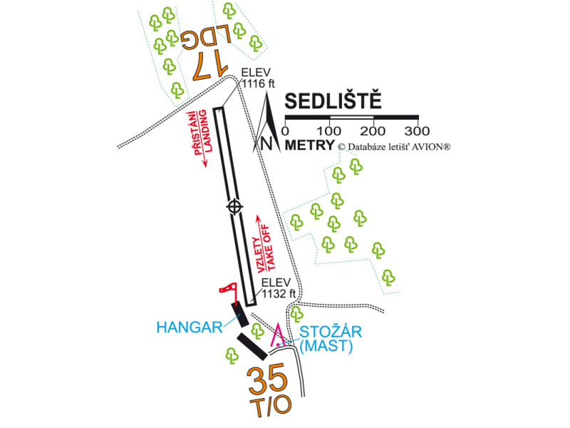 Letiště Sedliště