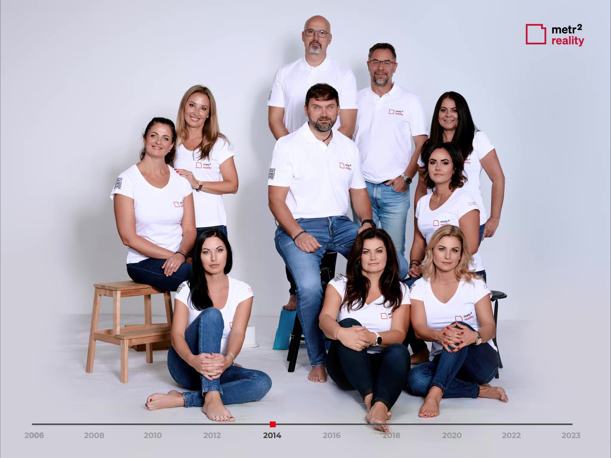 metr2 reality s.r.o. foto 2 (náhled videa)