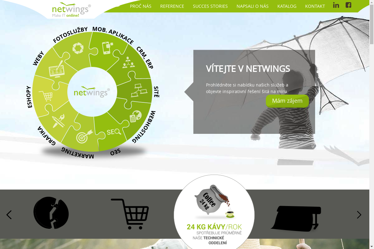 NETWINGS SOLUTIONS, s.r.o.