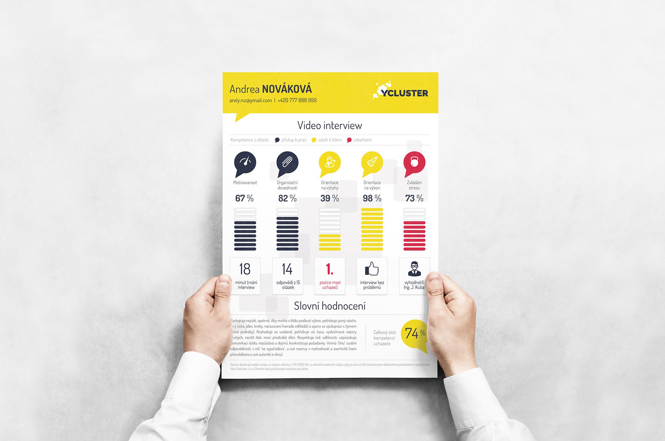 Your Solution, s.r.o.