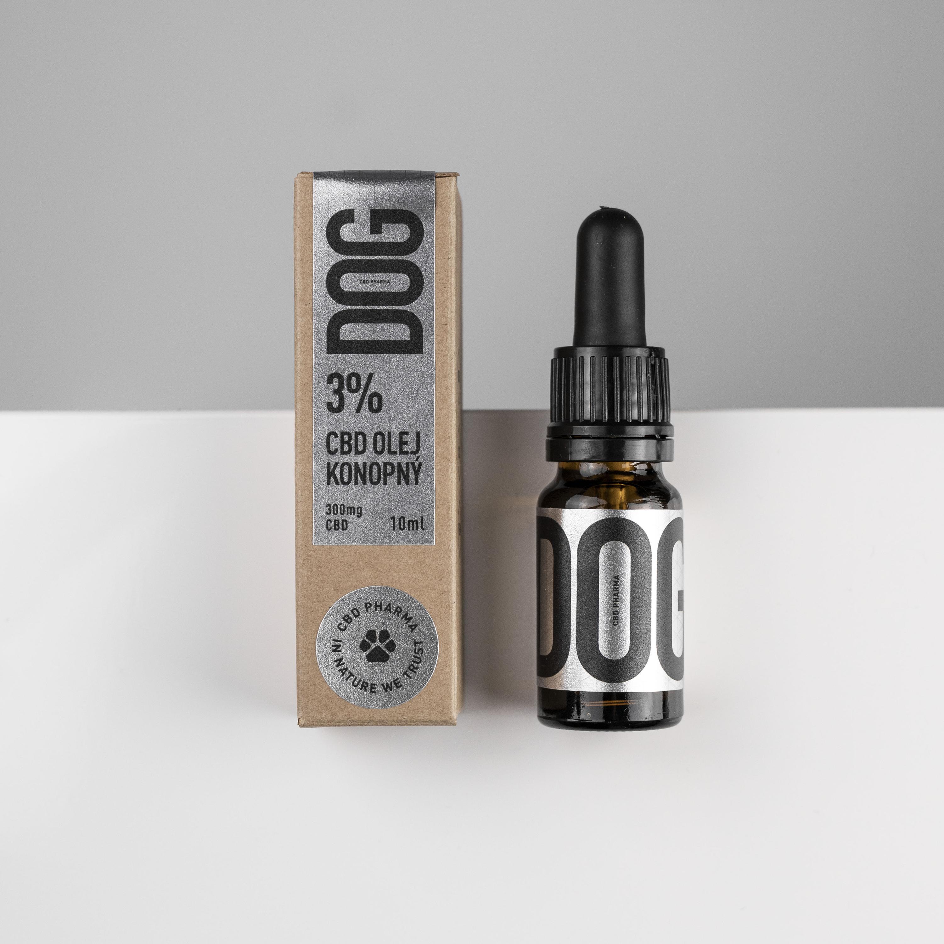 CBD Pharma foto 4