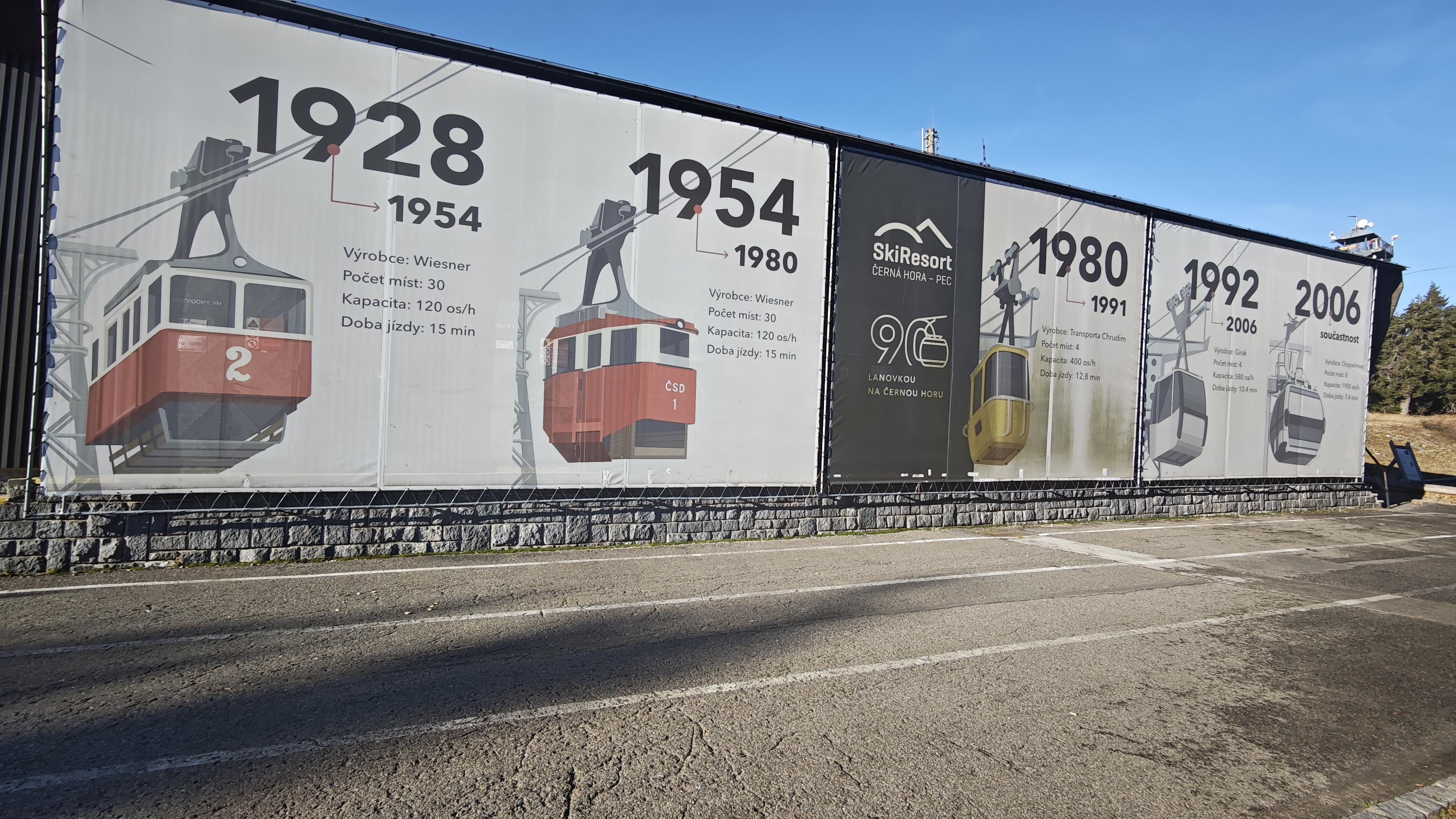 Stanice horské služby Černá Hora foto 2