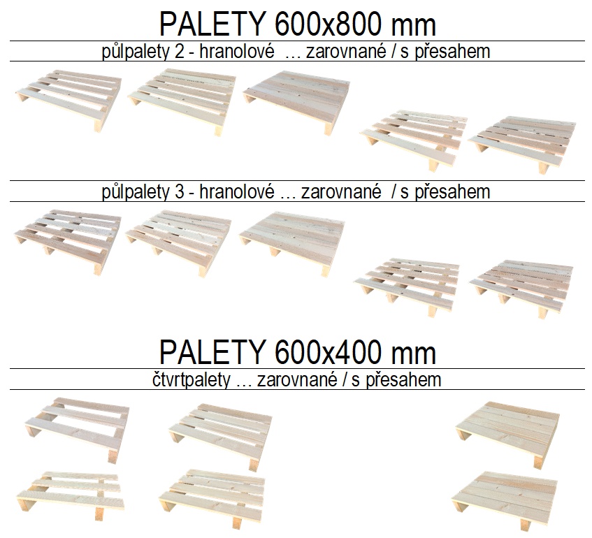 Dřevovýroba Stanislav Hovězák s.r.o. foto 5