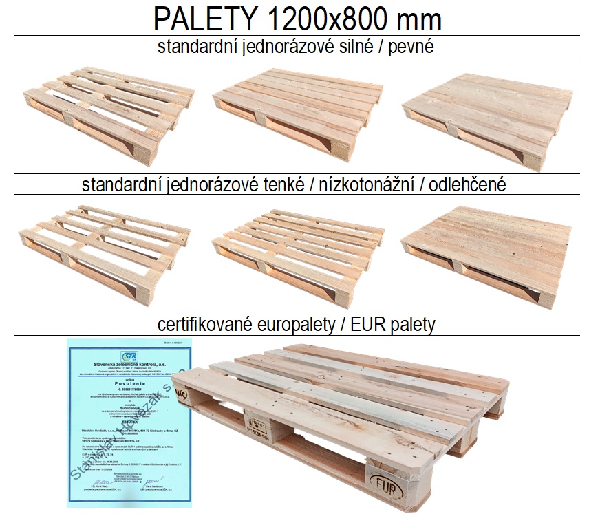 Dřevovýroba Stanislav Hovězák s.r.o. foto 3