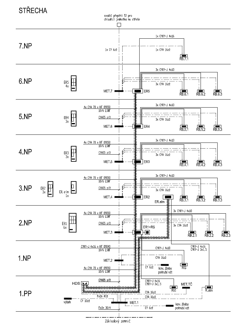 Elektroinstalace JEDELSKÝ a KUBĚNKA foto 2