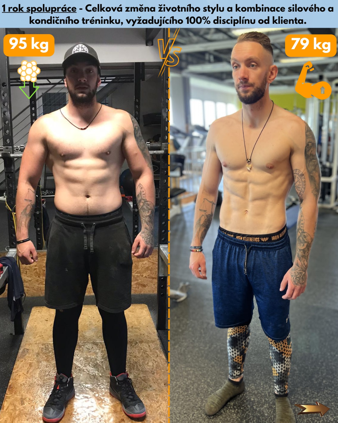 Patrik Vytejček - osobní trenér foto 2