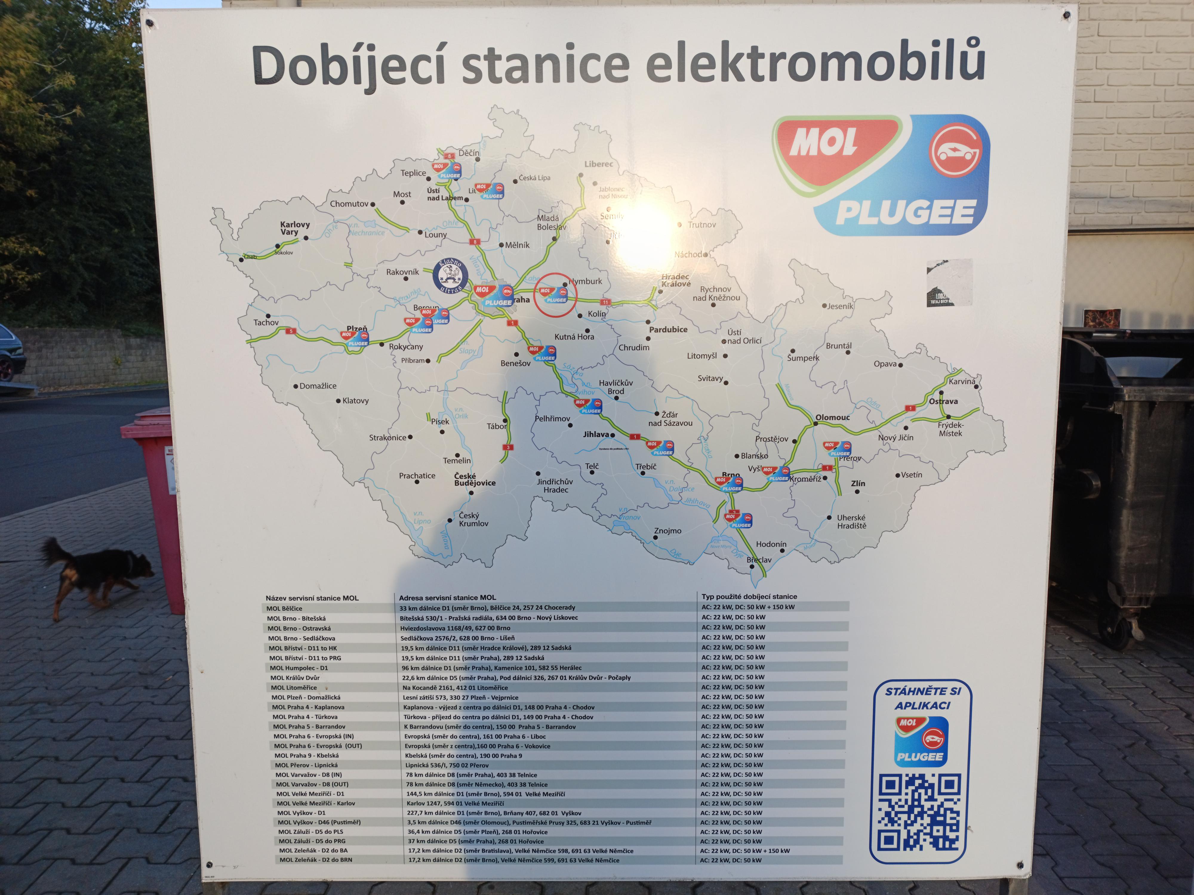 MOL - nabíjecí stanice foto 4