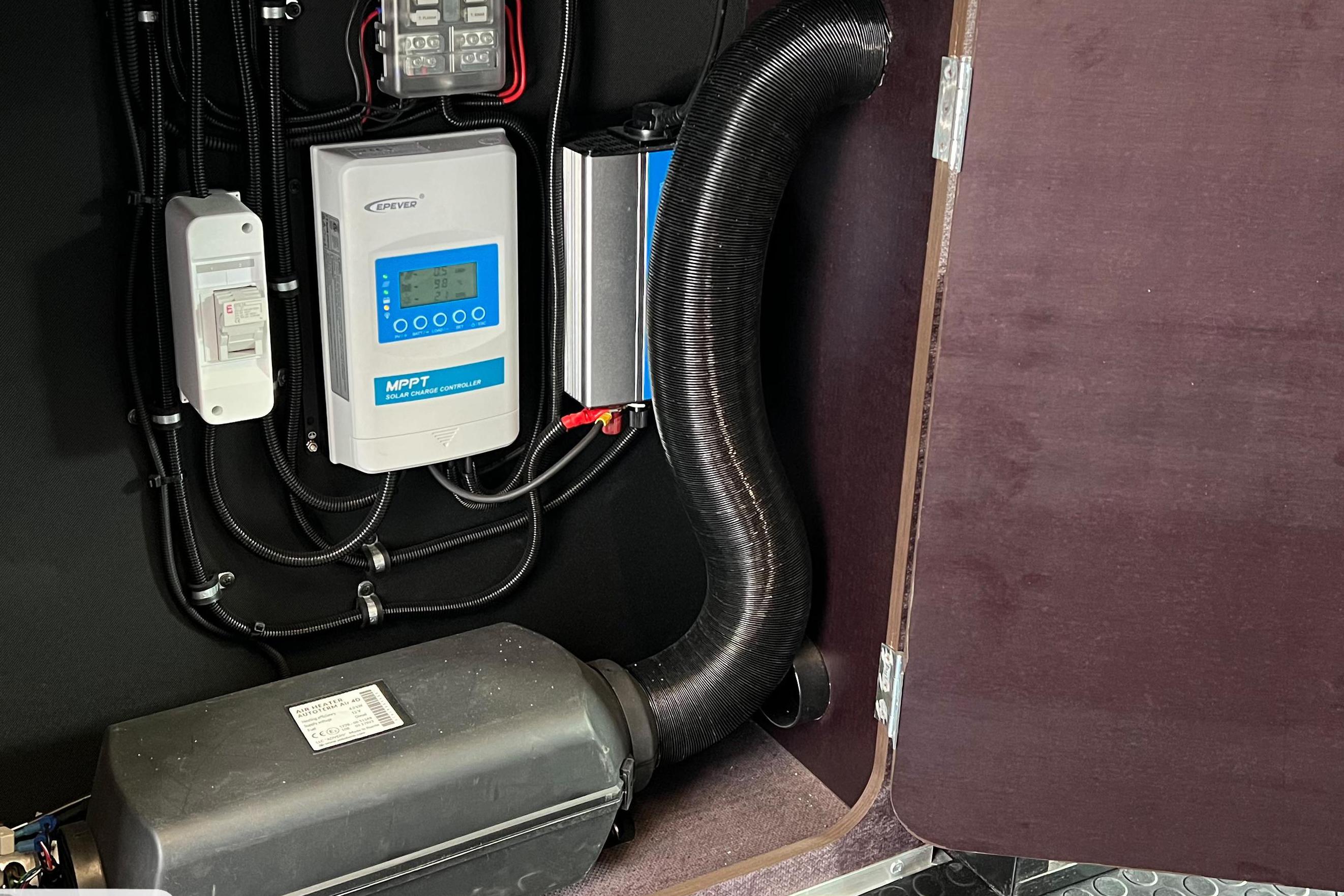 JARO PV PROSPERITY, s.r.o.