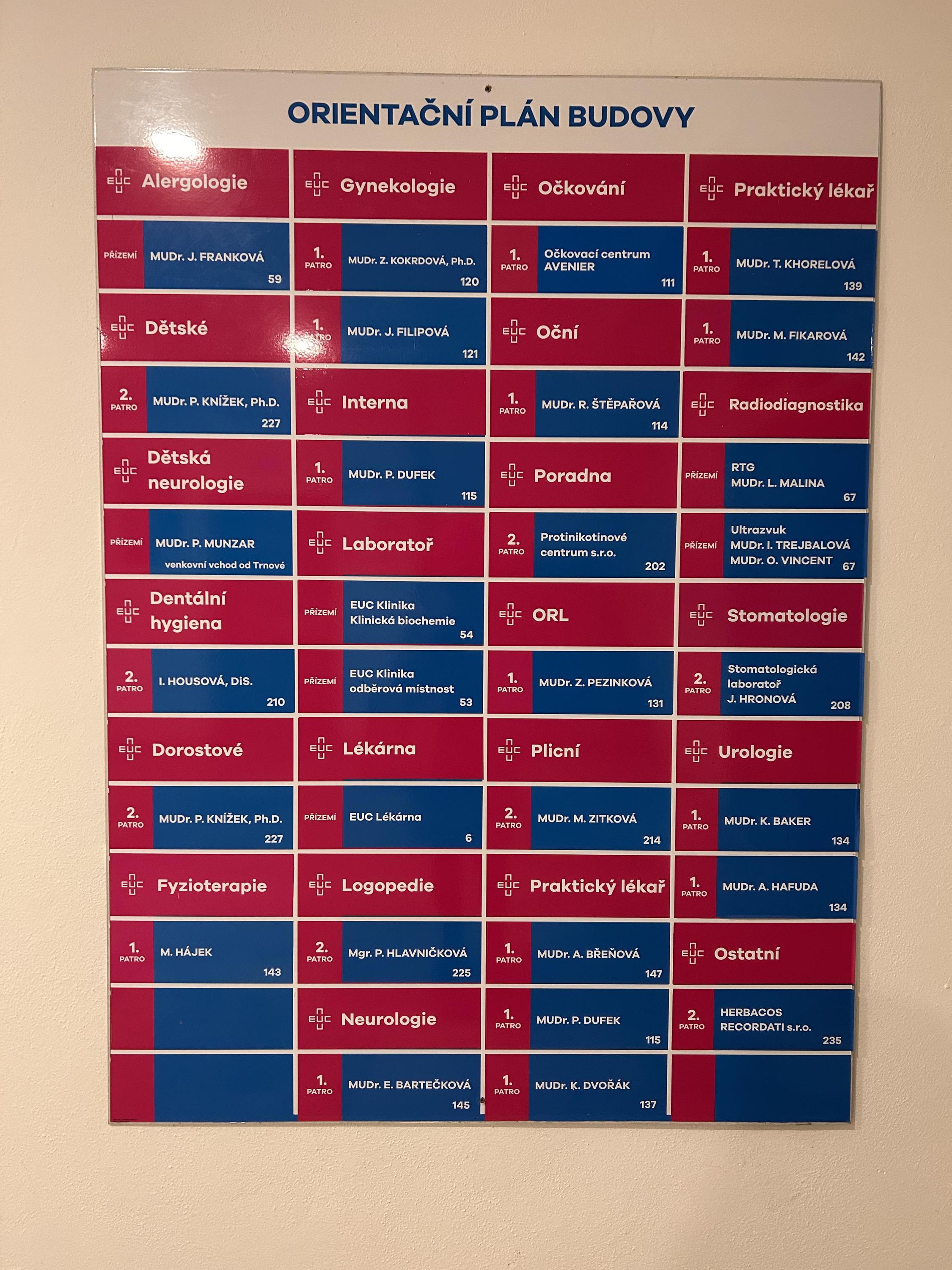 EUC Klinika Pardubice foto 5
