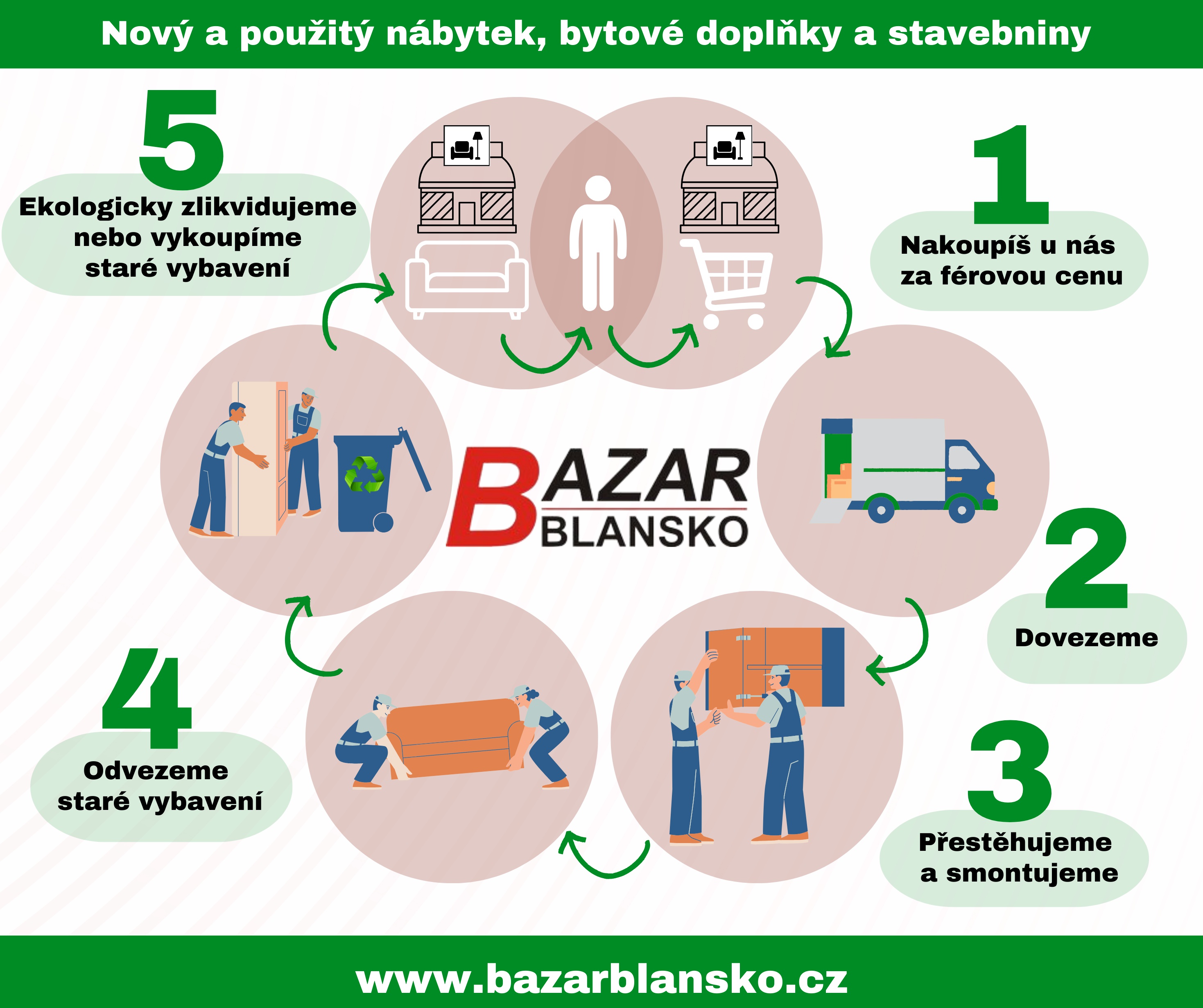 Bazar Blansko foto 4