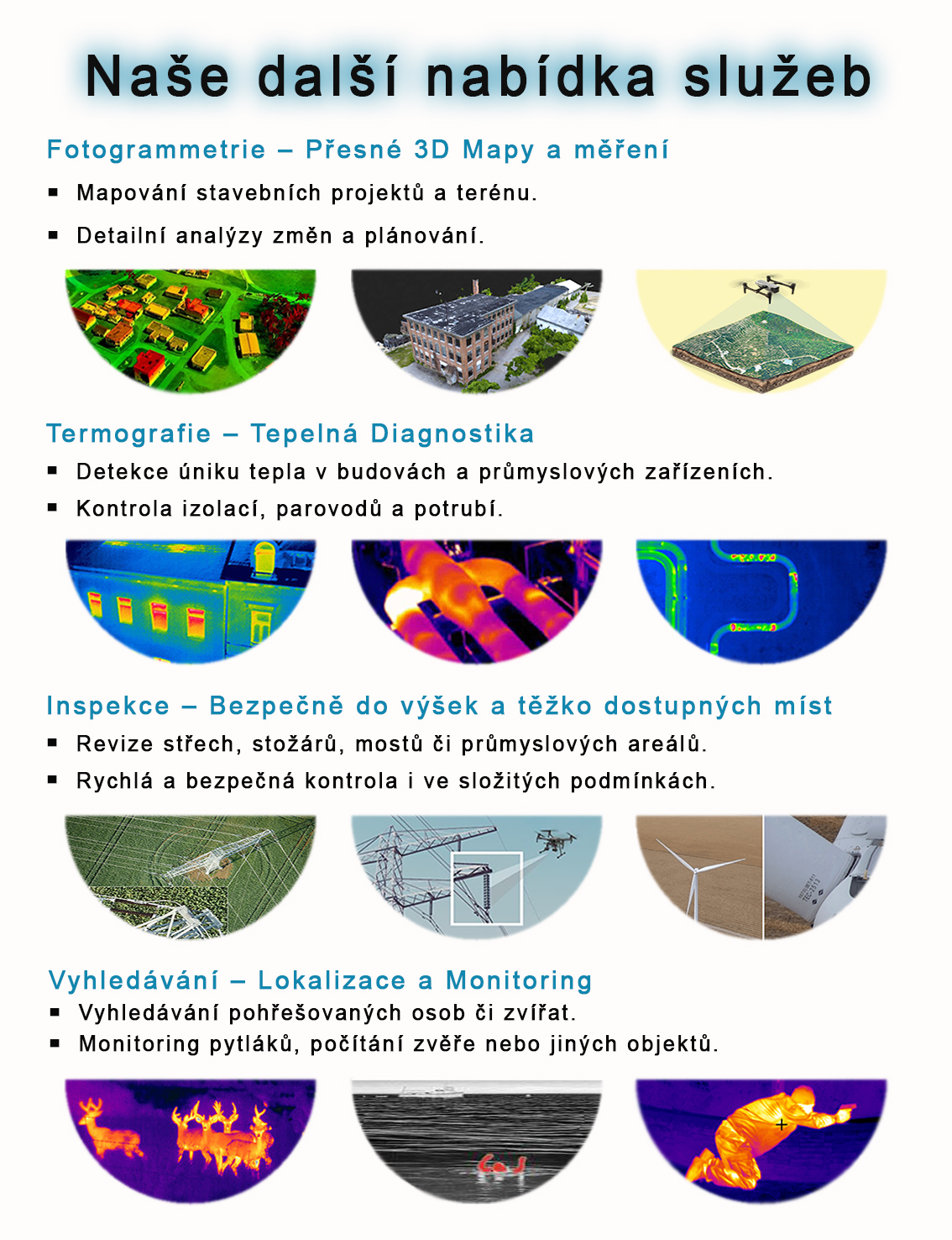 Letecké práce a inspekce DRONE work foto 3