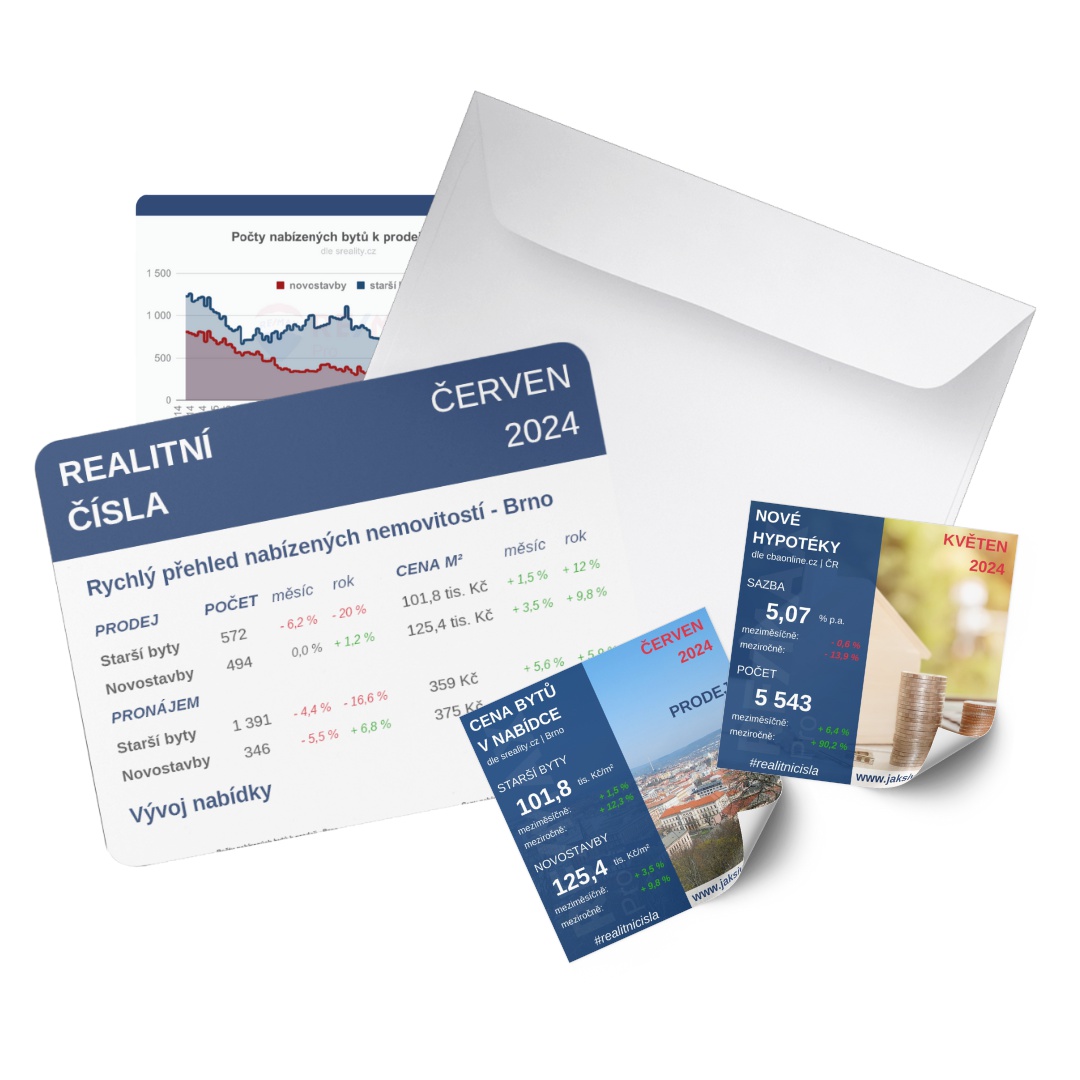 Ing. Libor PJ Talaš - realitní makléř RE/MAX Pro foto 4