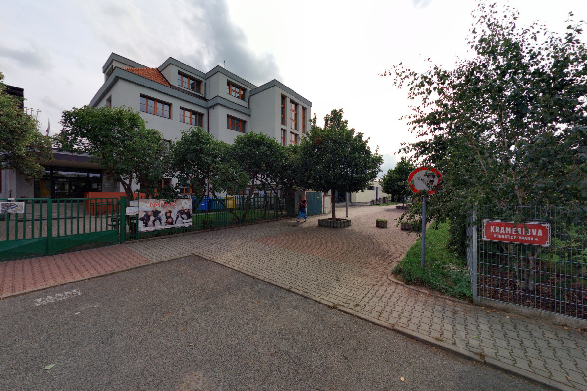 Start98 Kunratice z.s.