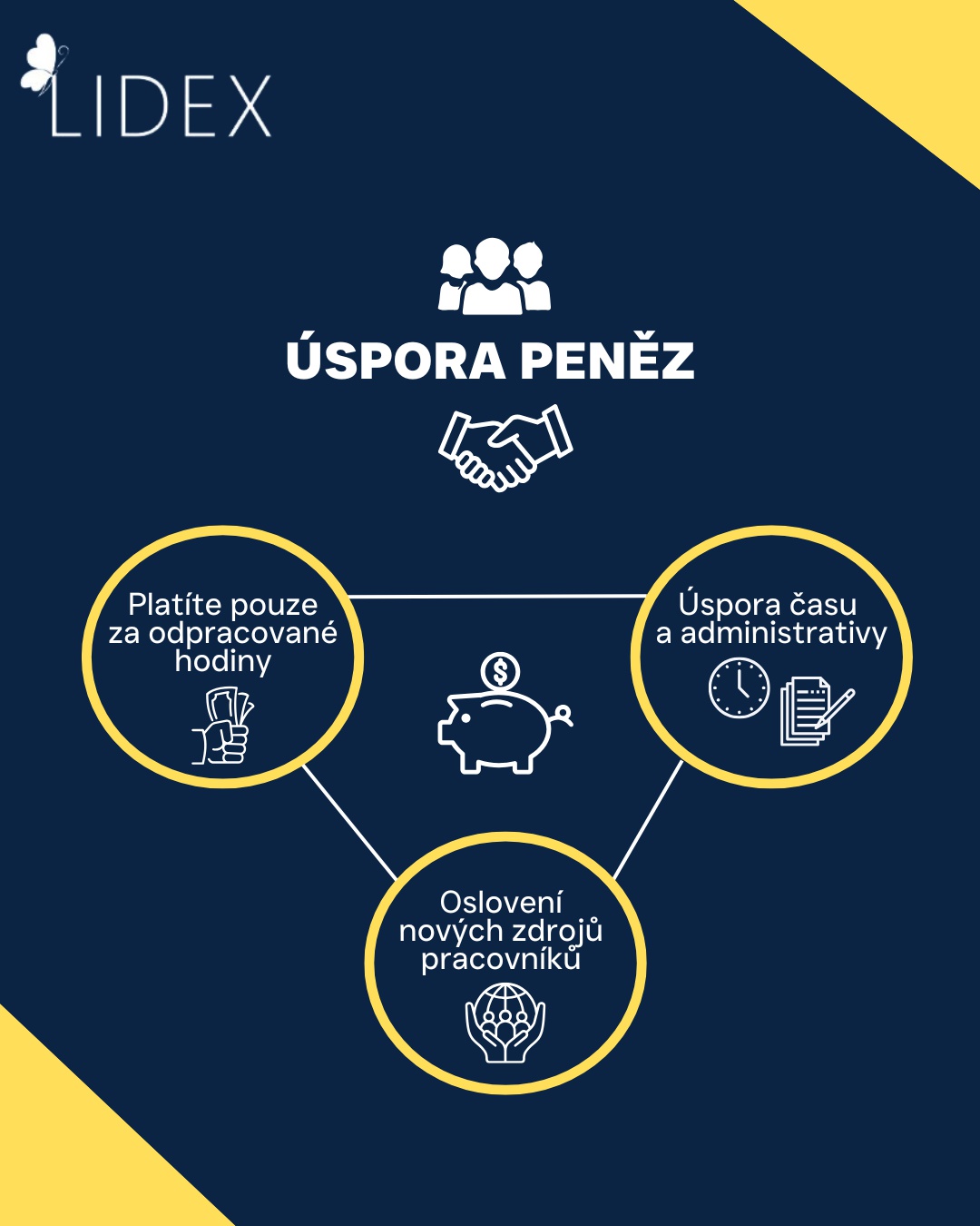 Lidex Personal foto 3