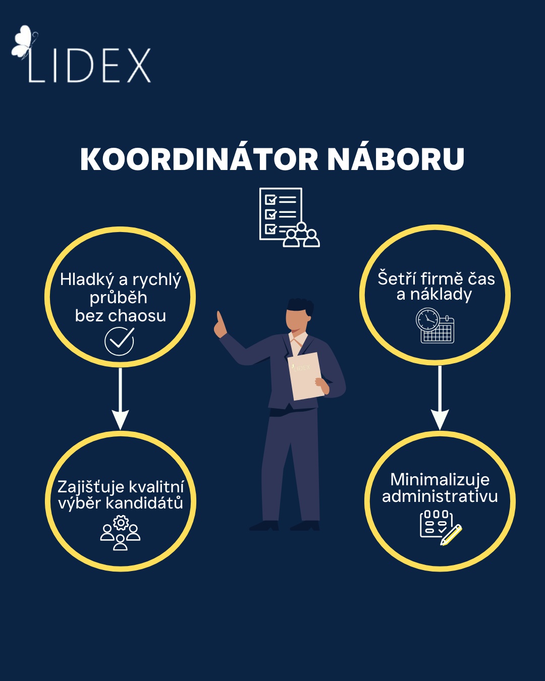 Lidex Personal foto 6