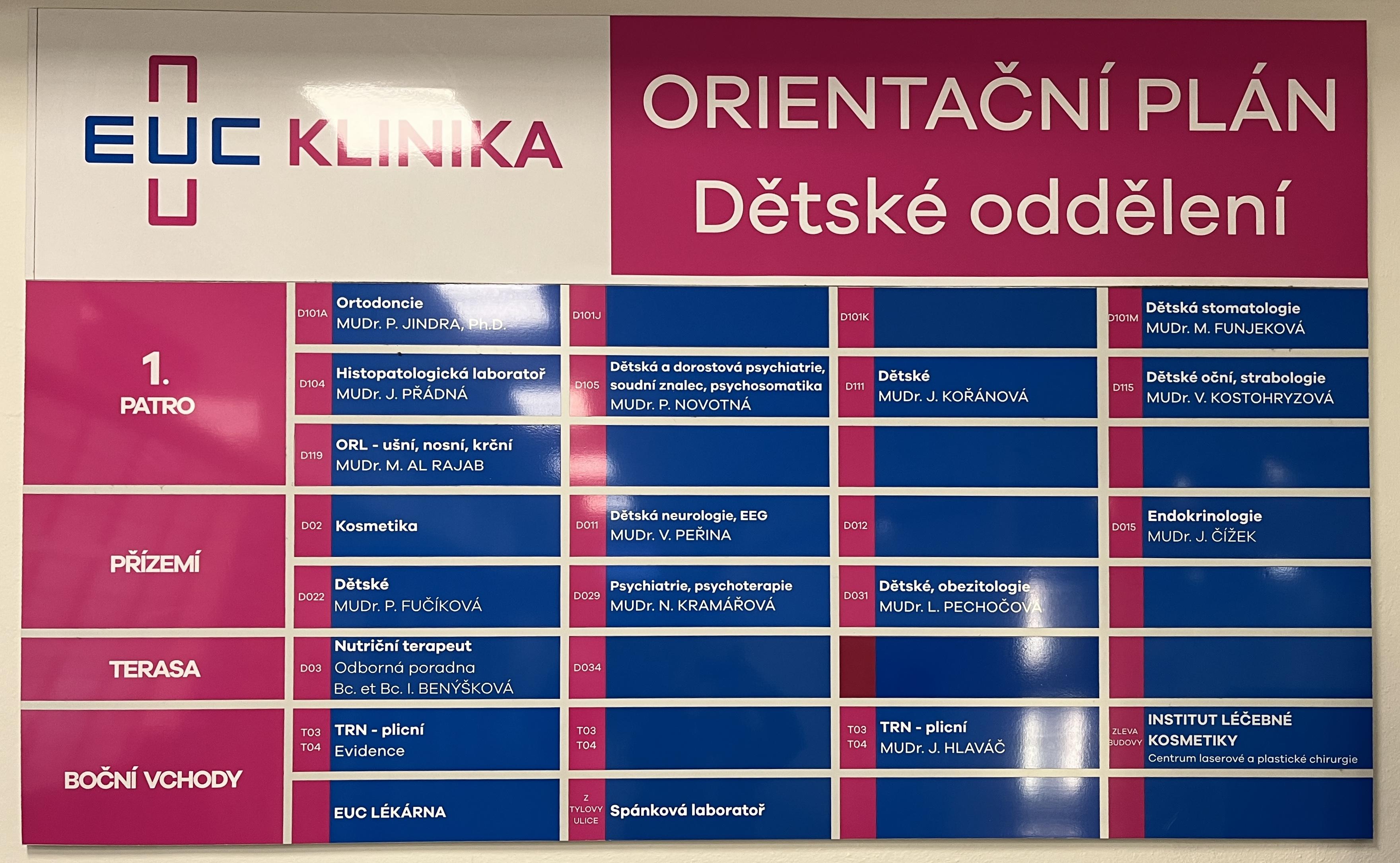 EUC Klinika České Budějovice - Poliklinika JIH foto 6