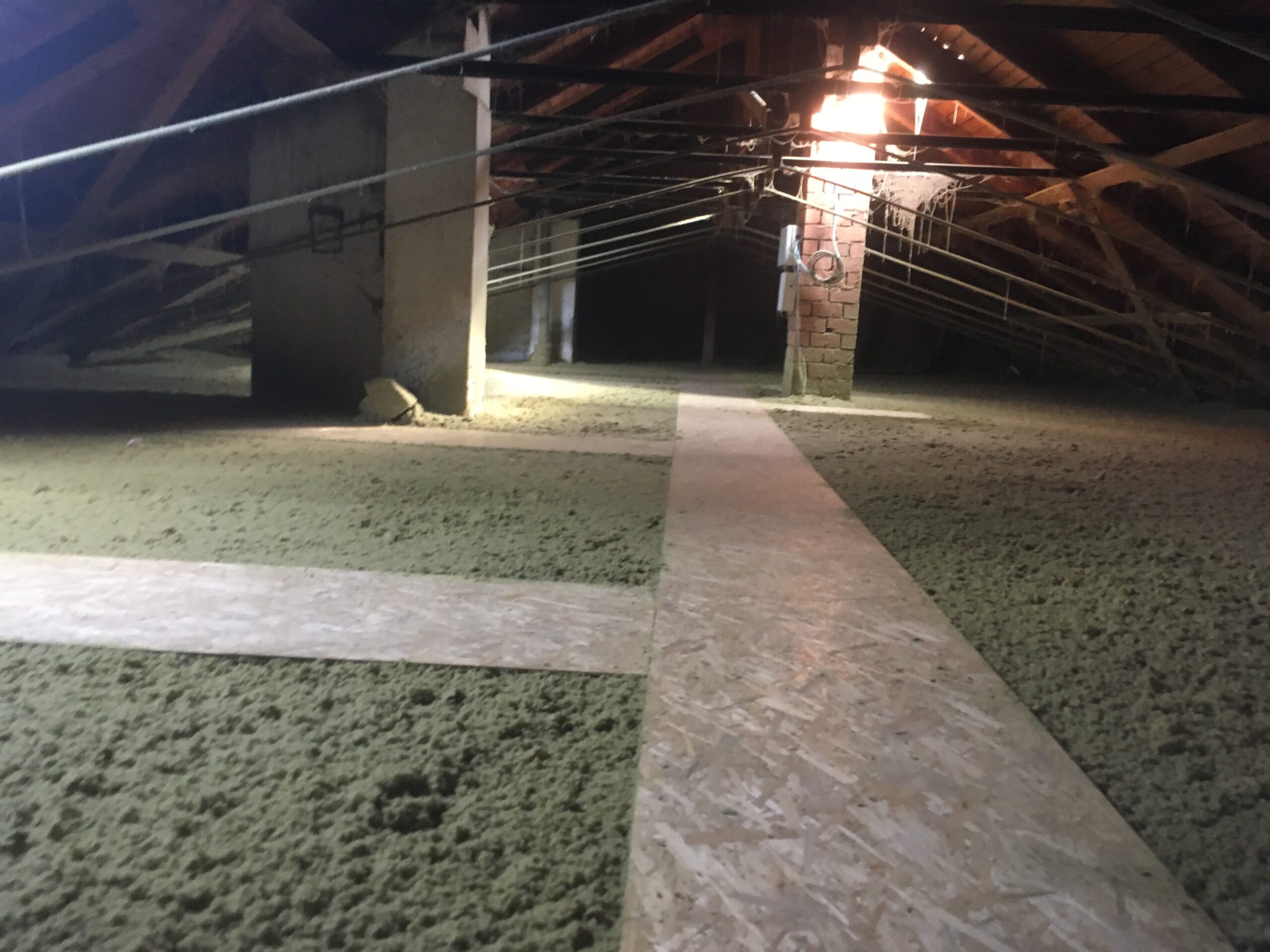 IZONEX Group, s.r.o.