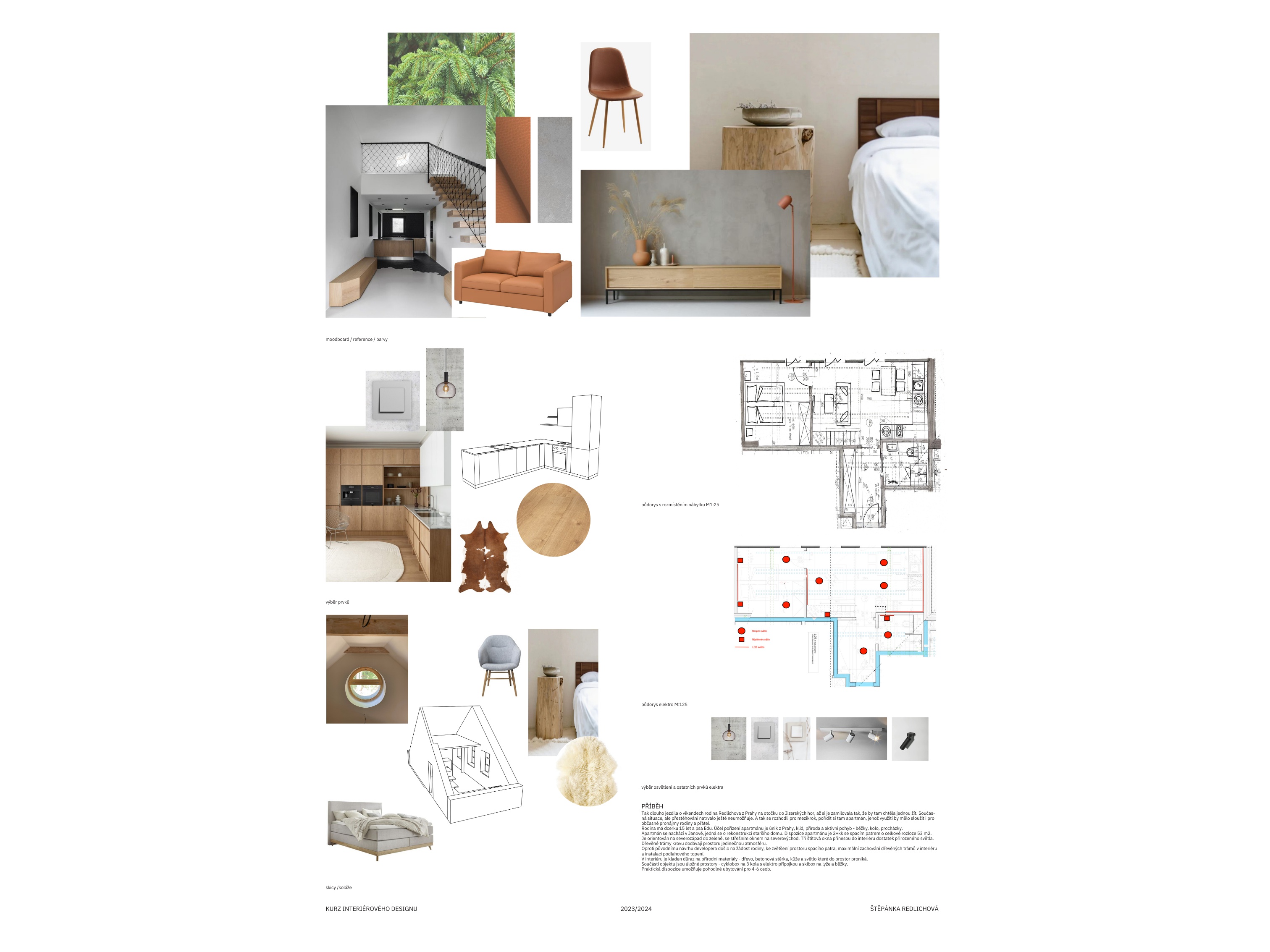 Štěpánka Redlichová - INTERIÉROVÝ DESIGN foto 1