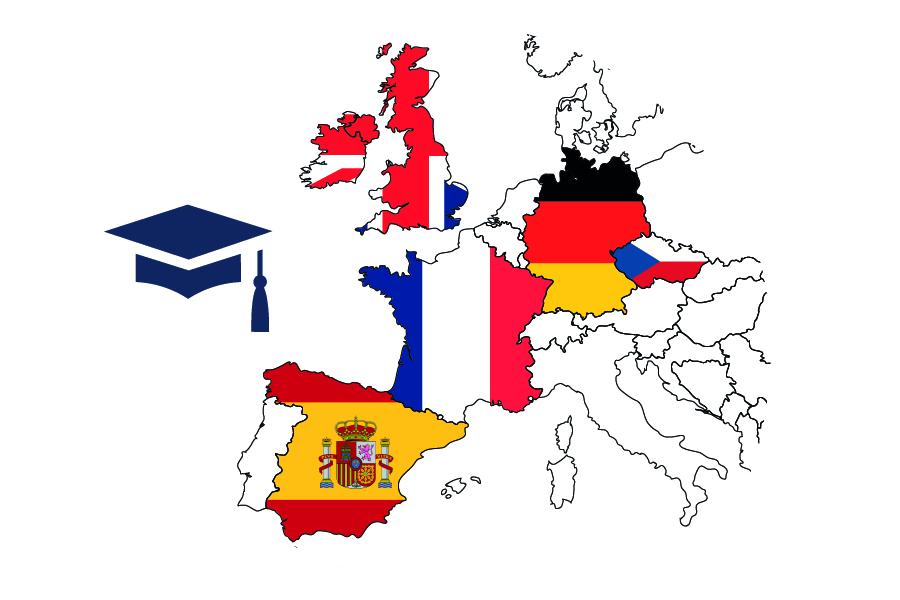 Firemní vzdělávání financové z projektu EU