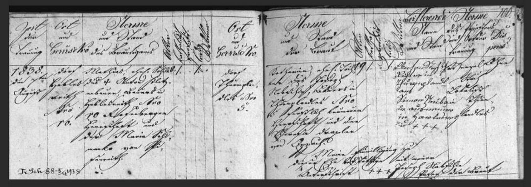 Přepis a překlad starých textů