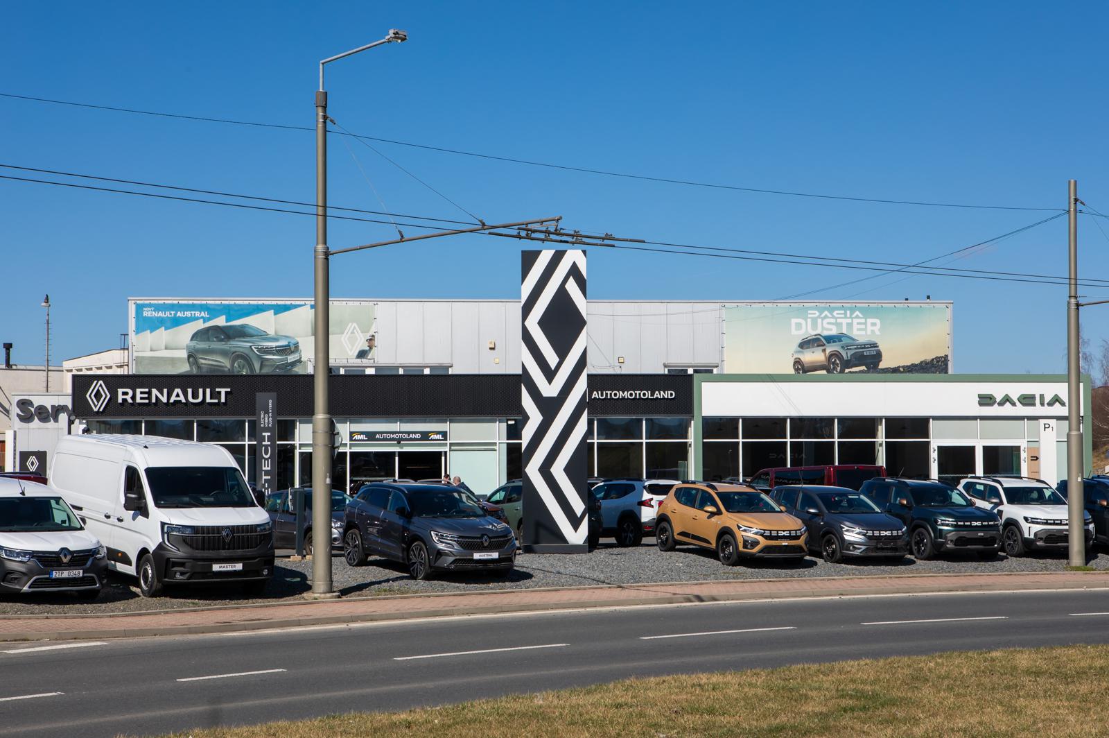 AUTOMOTOLAND CZ, s.r.o.