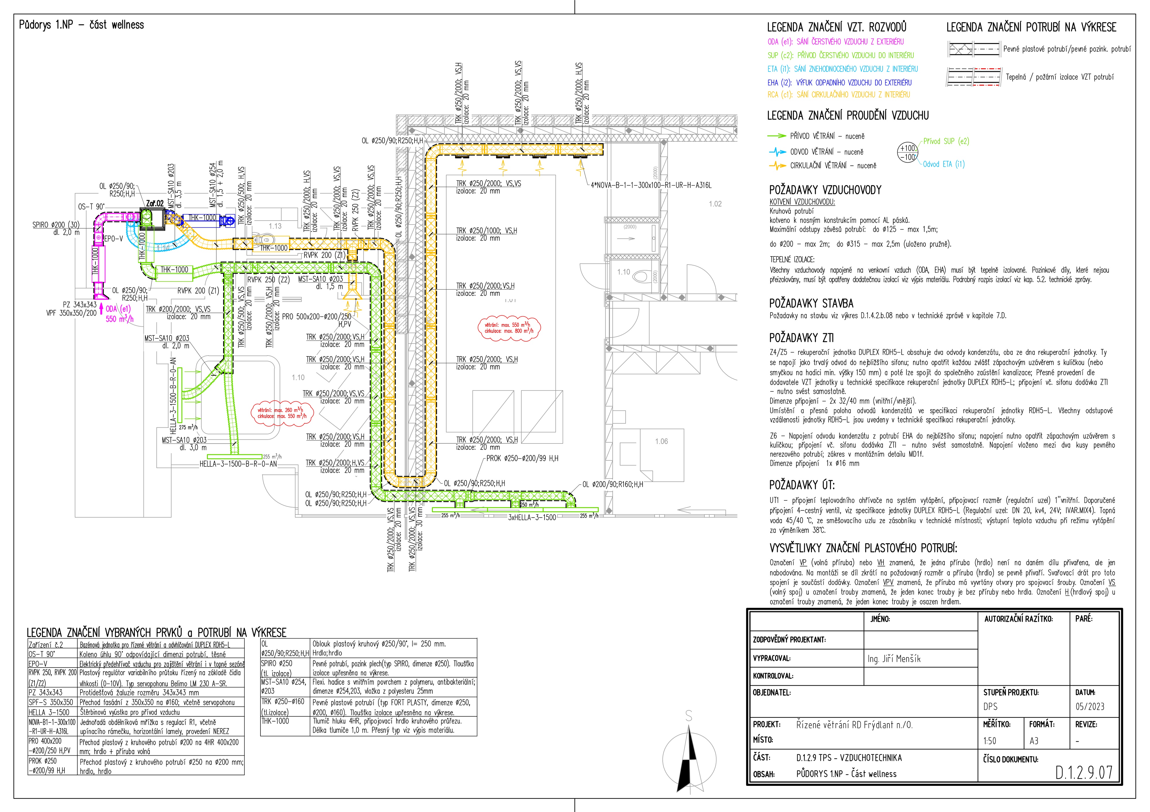 Projektant TZB | Jiří Menšík