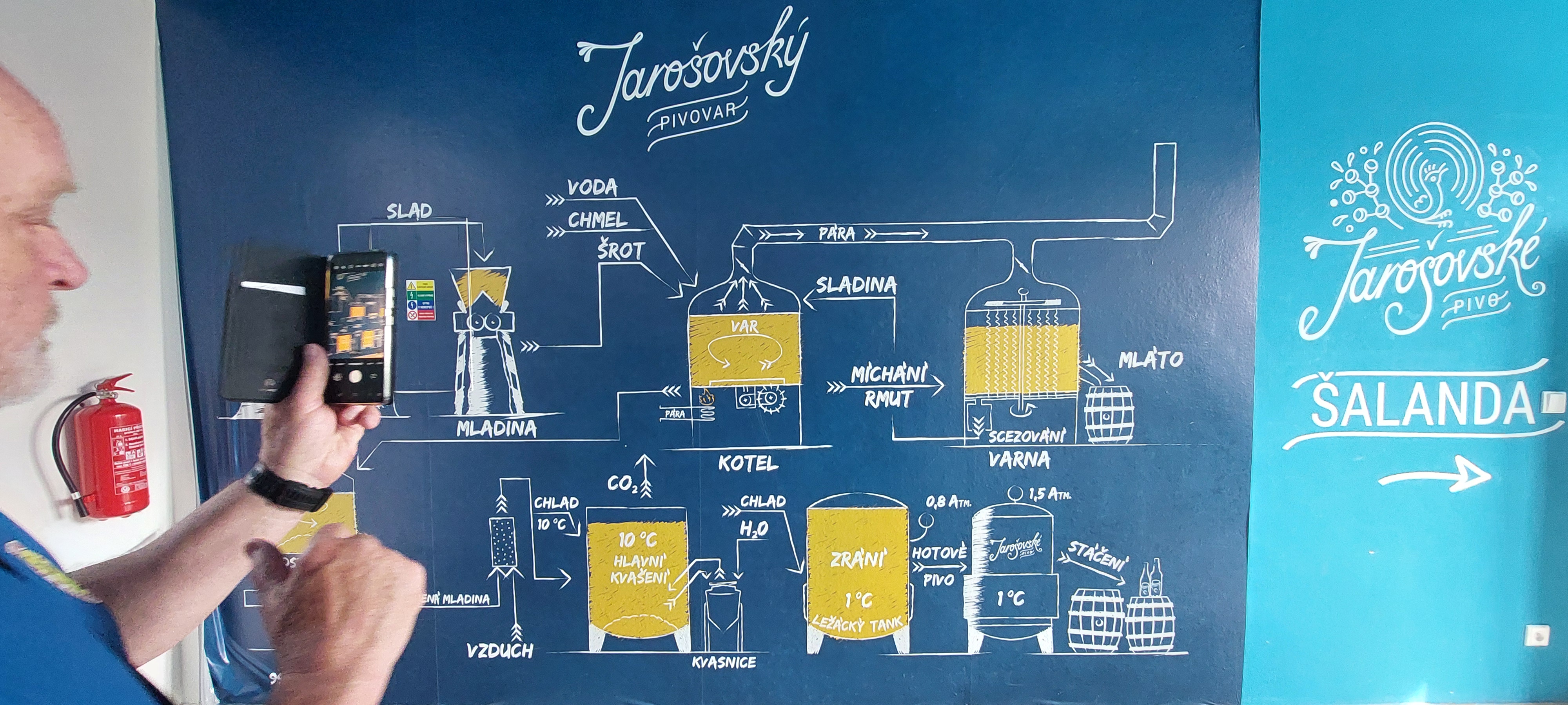 Jarošovský pivovar foto 6