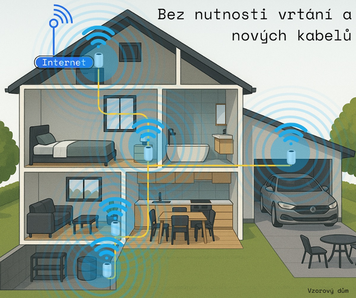 WIFIguru.cz foto 4