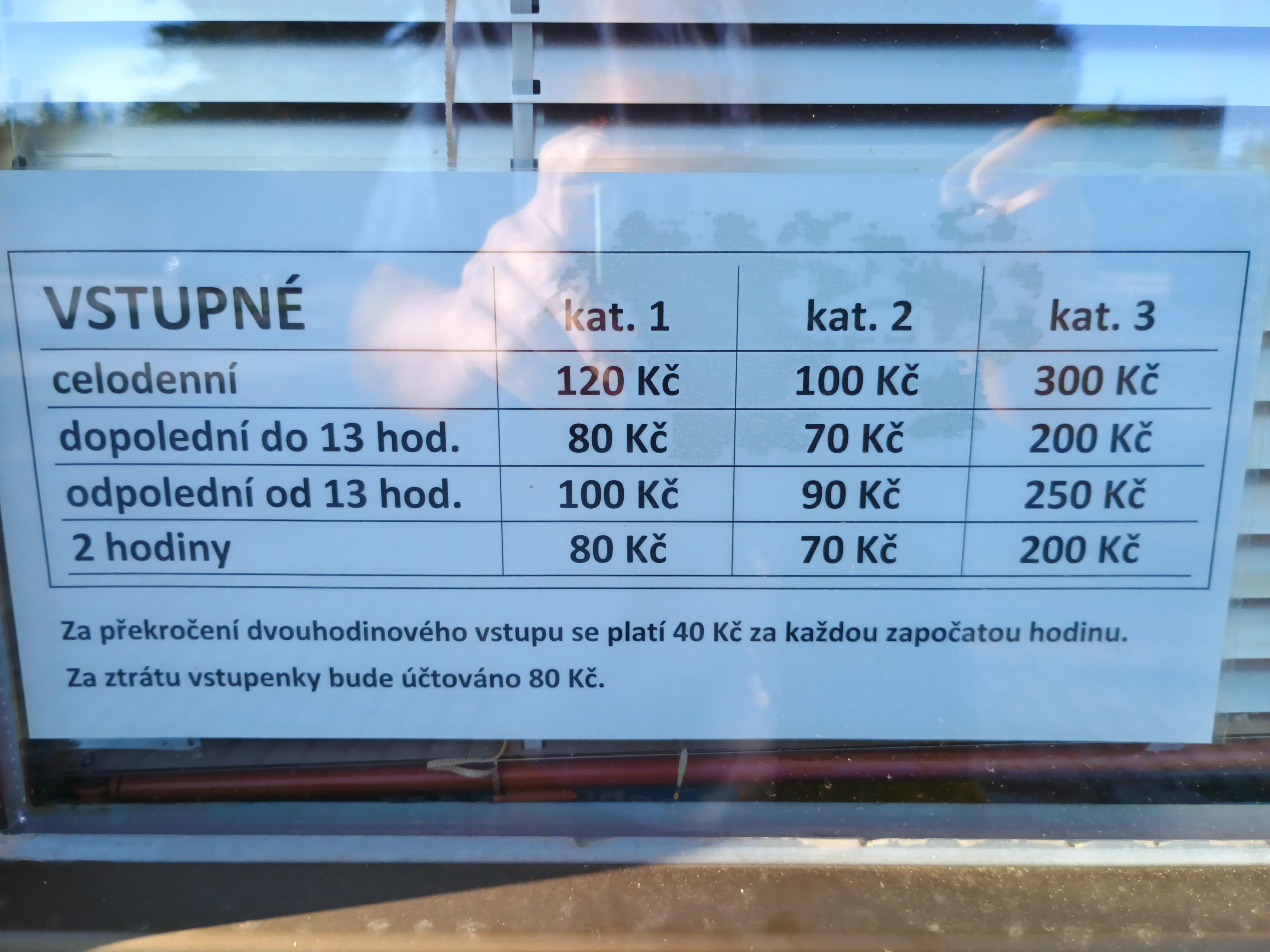 Koupaliště Soběslav foto 5