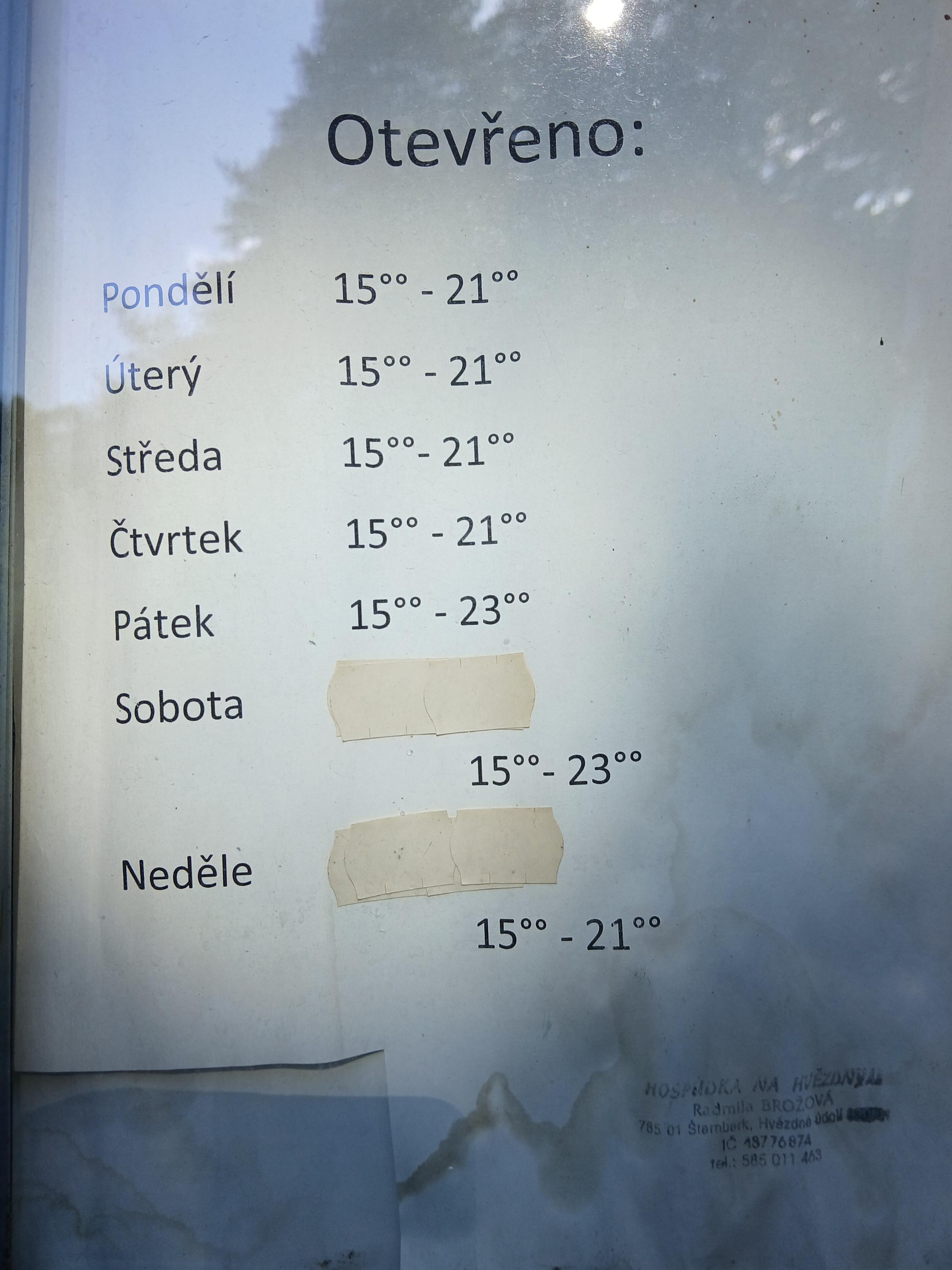 Hospůdka Na Hvězdnym foto 3