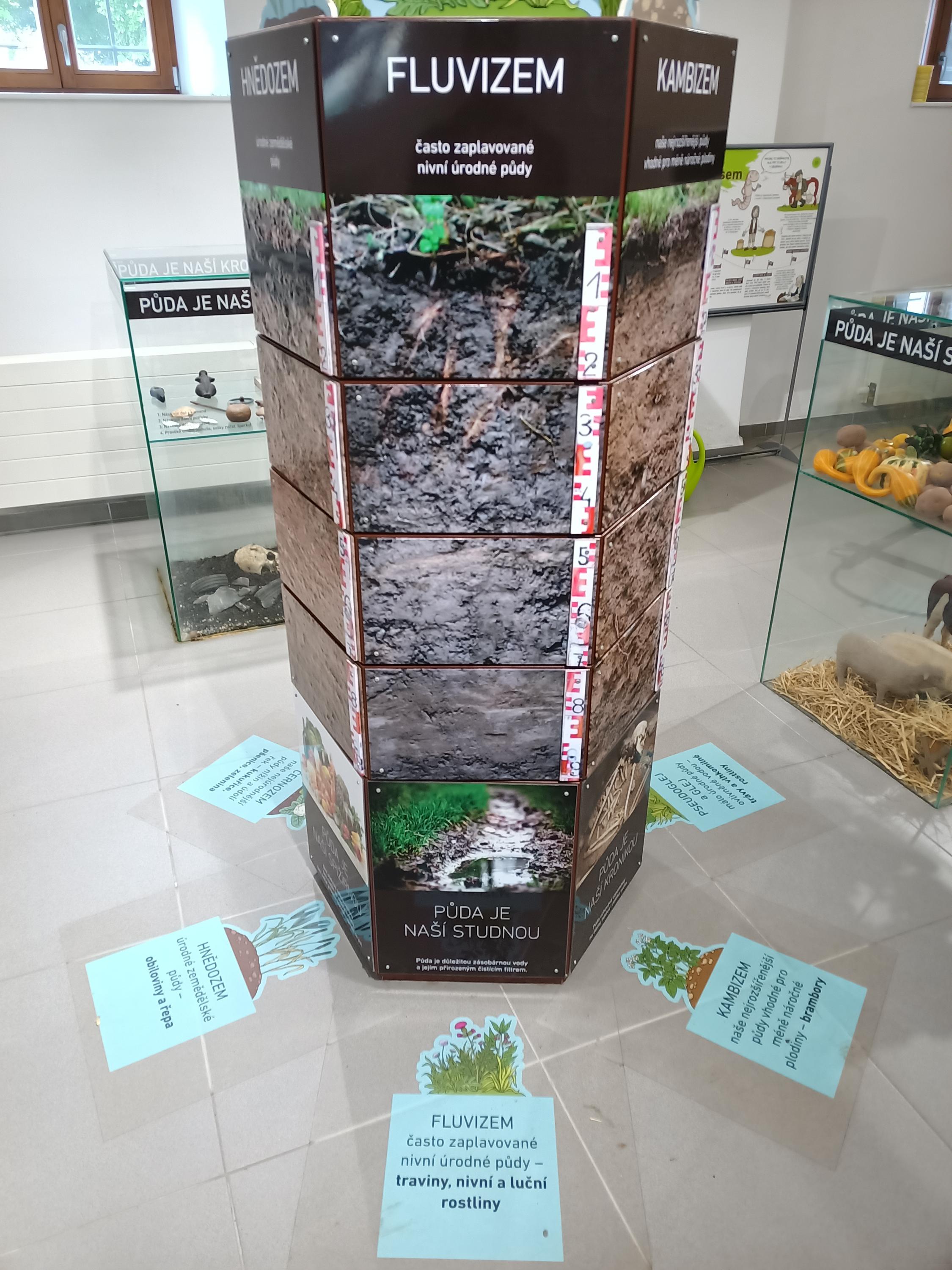 Farma Eden foto 2