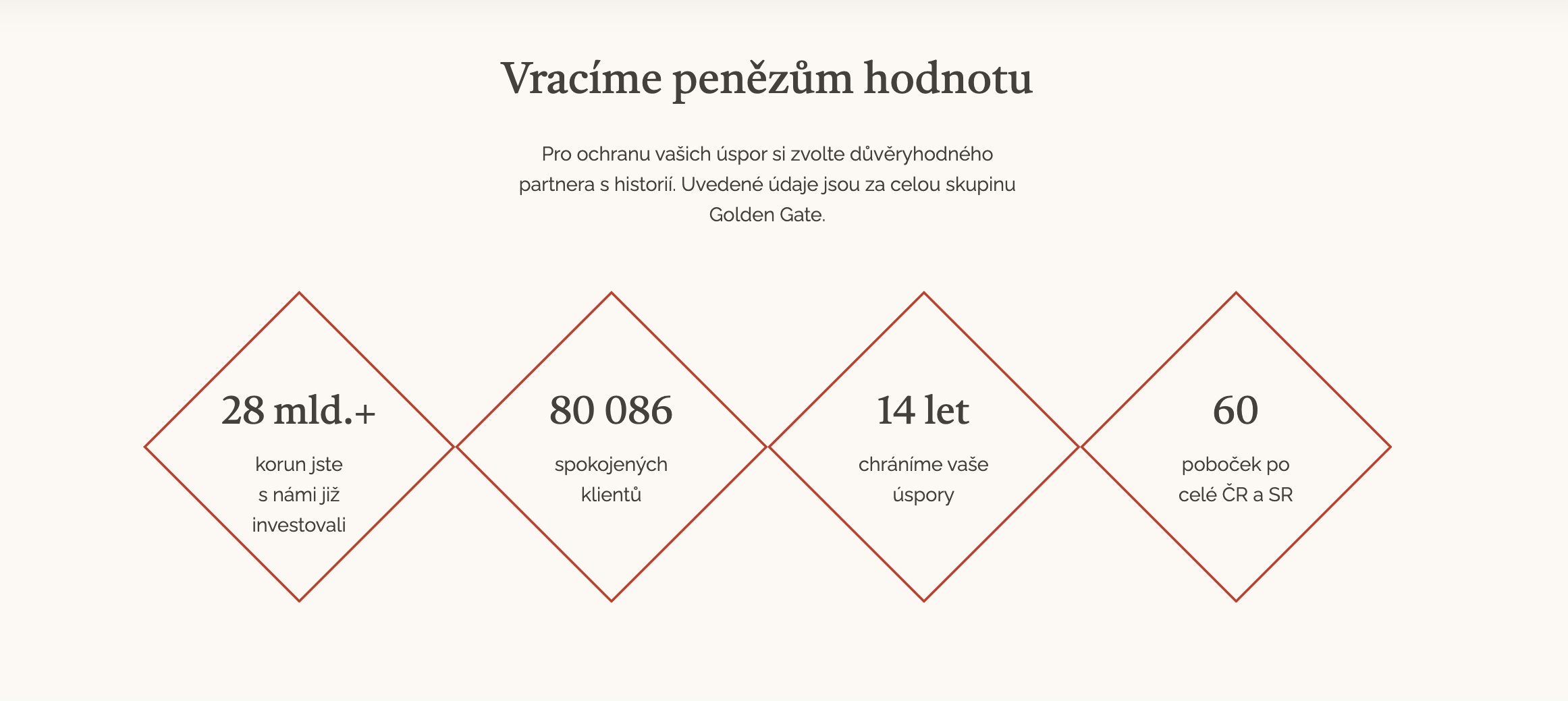 Radek Bárta - investiční konzultant foto 2