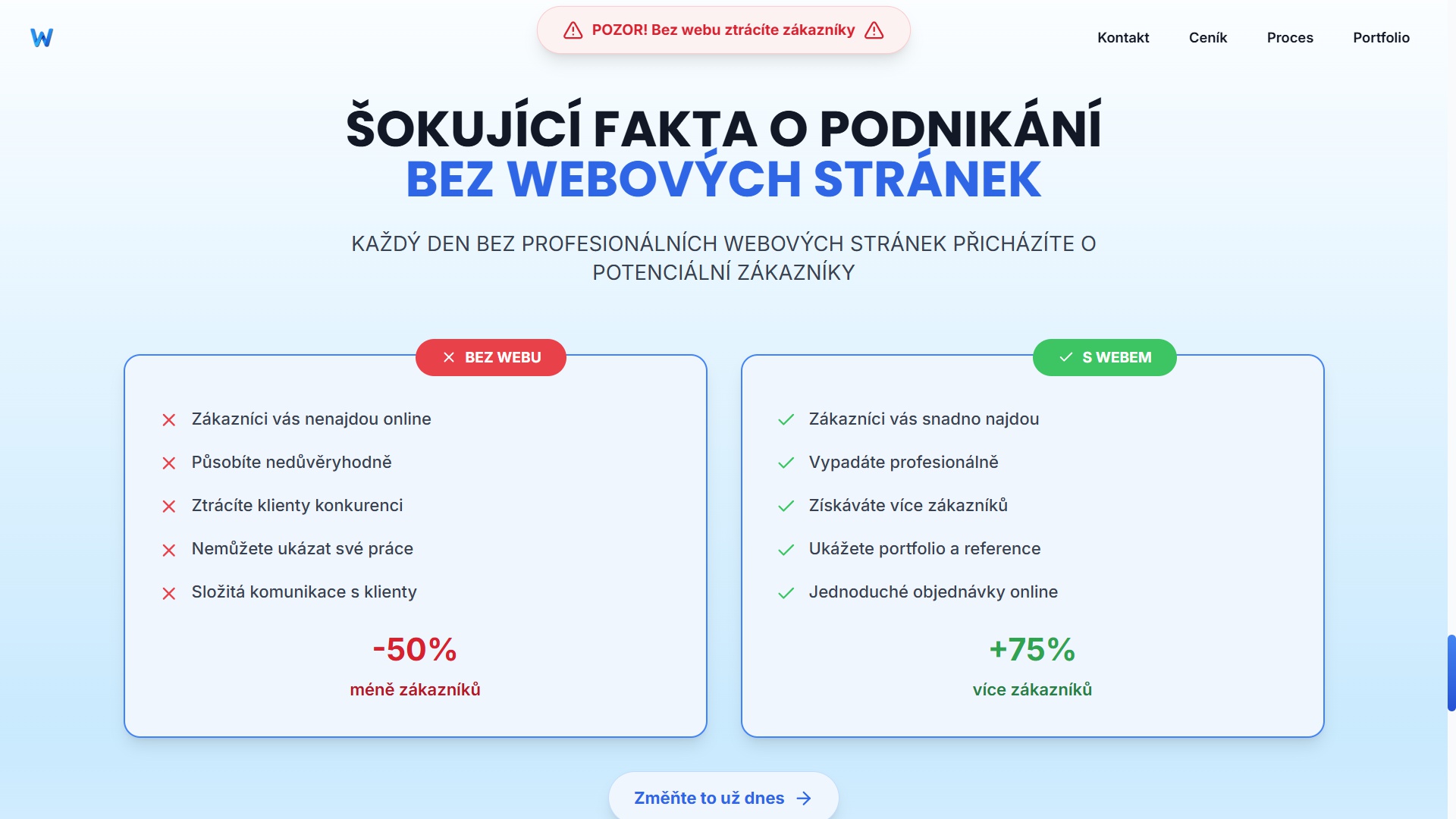 Scaleio Agency foto 4