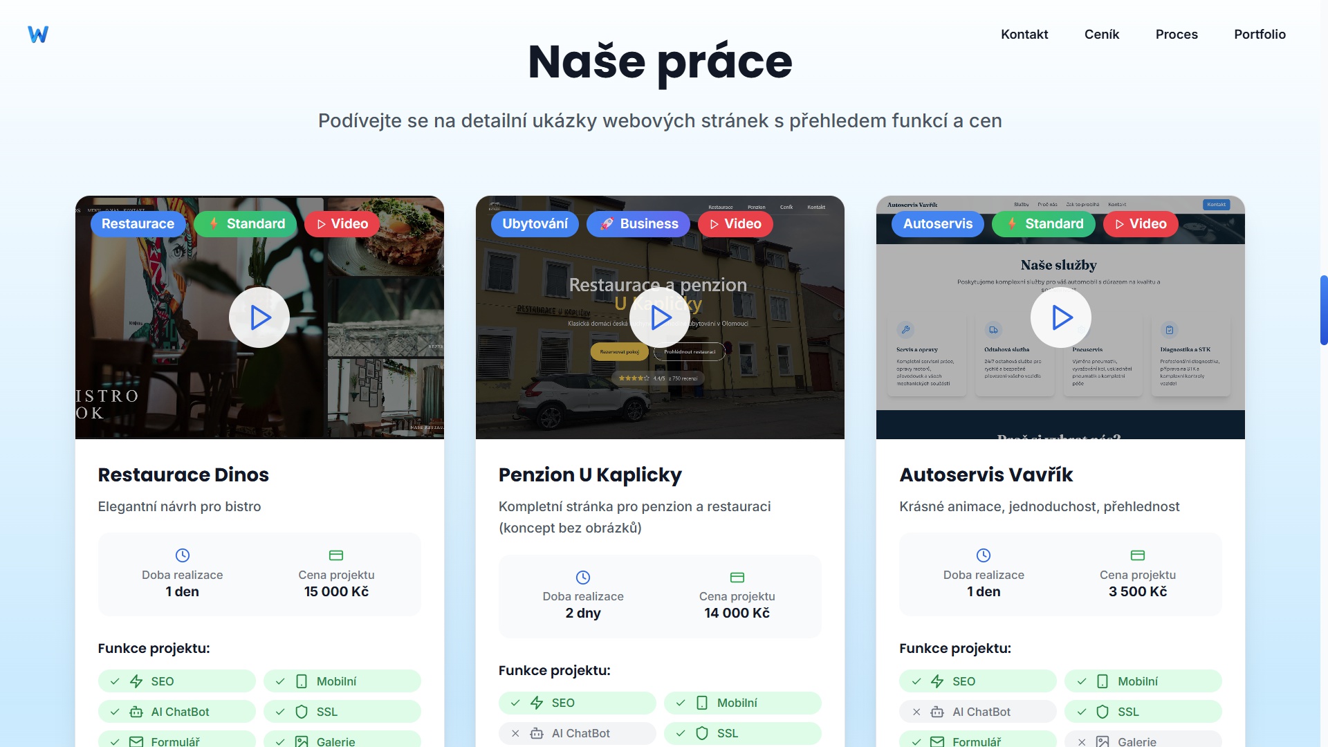 Scaleio Agency foto 4