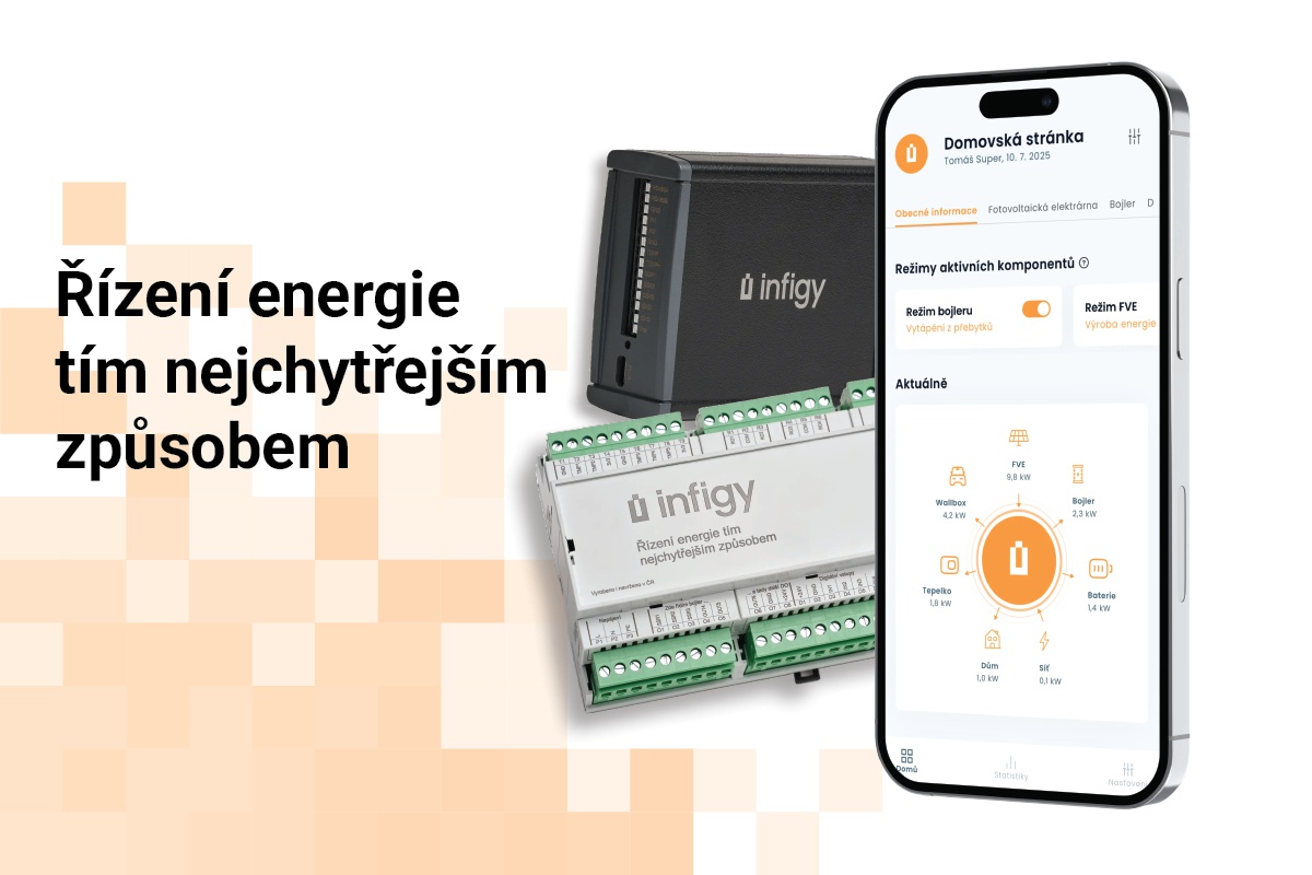 Infigy foto 1