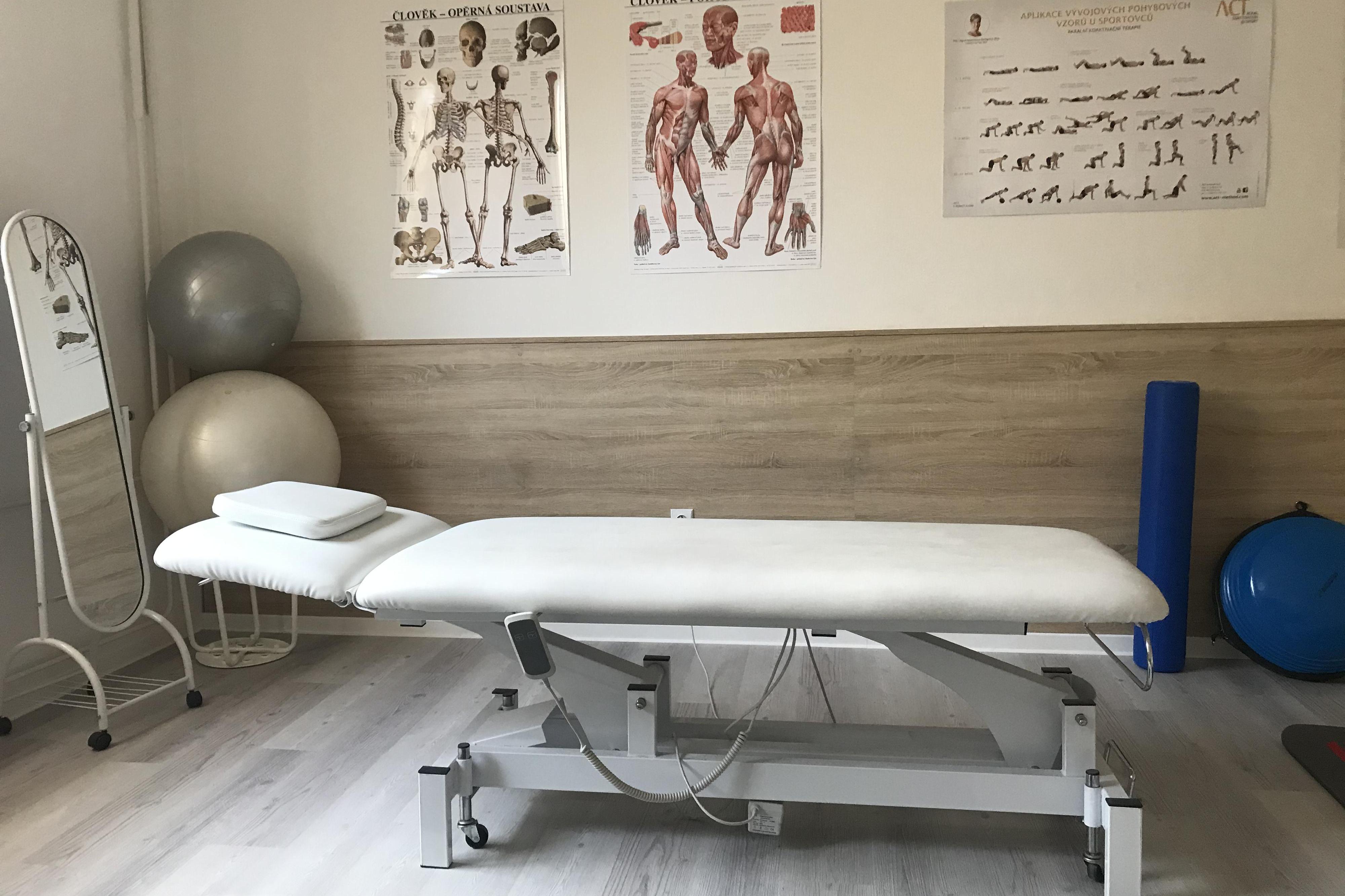 Fyzam - Bc. Andrea Sáňková