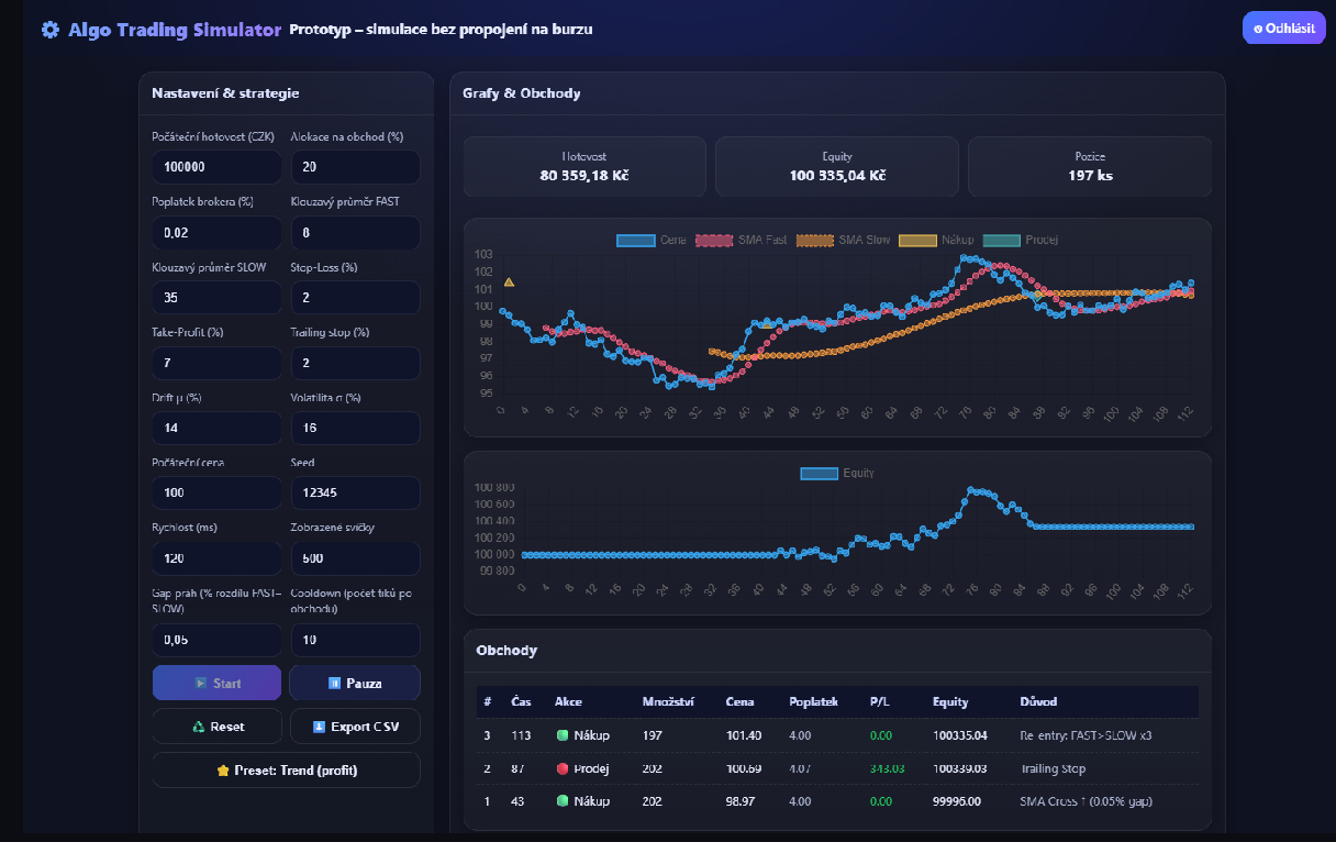 CreateWebLive foto 3