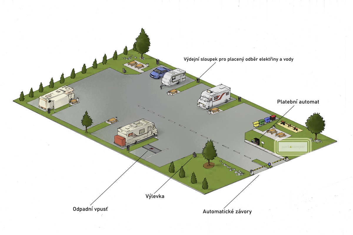 Park4camper s.r.o. foto 1