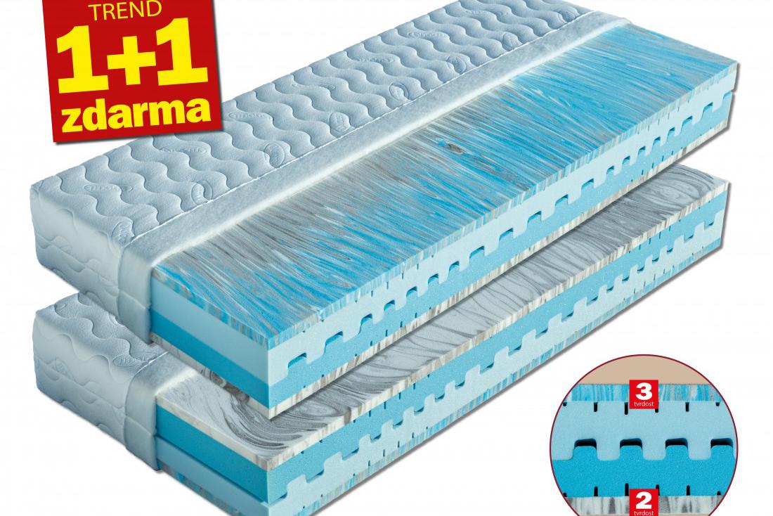 Akce 1+1 matrace zdarma - výška 24cm