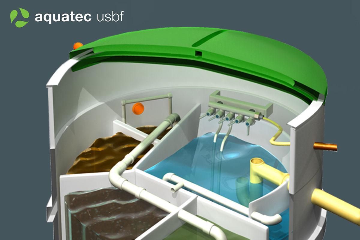 Aquatec USBF - biologické čistírny odpadních vod foto 1