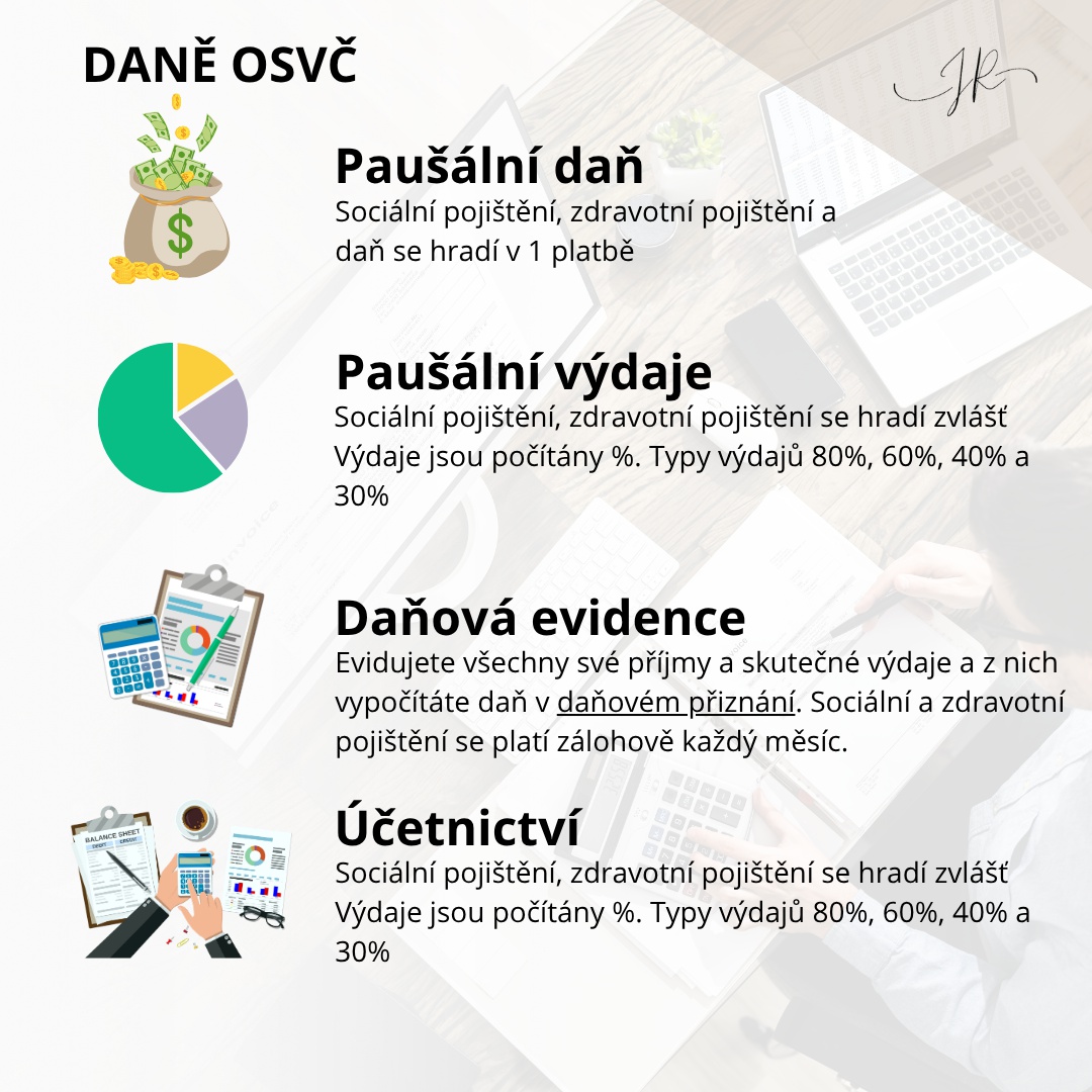 Jiřina Rožďálová finanční poradce foto 6