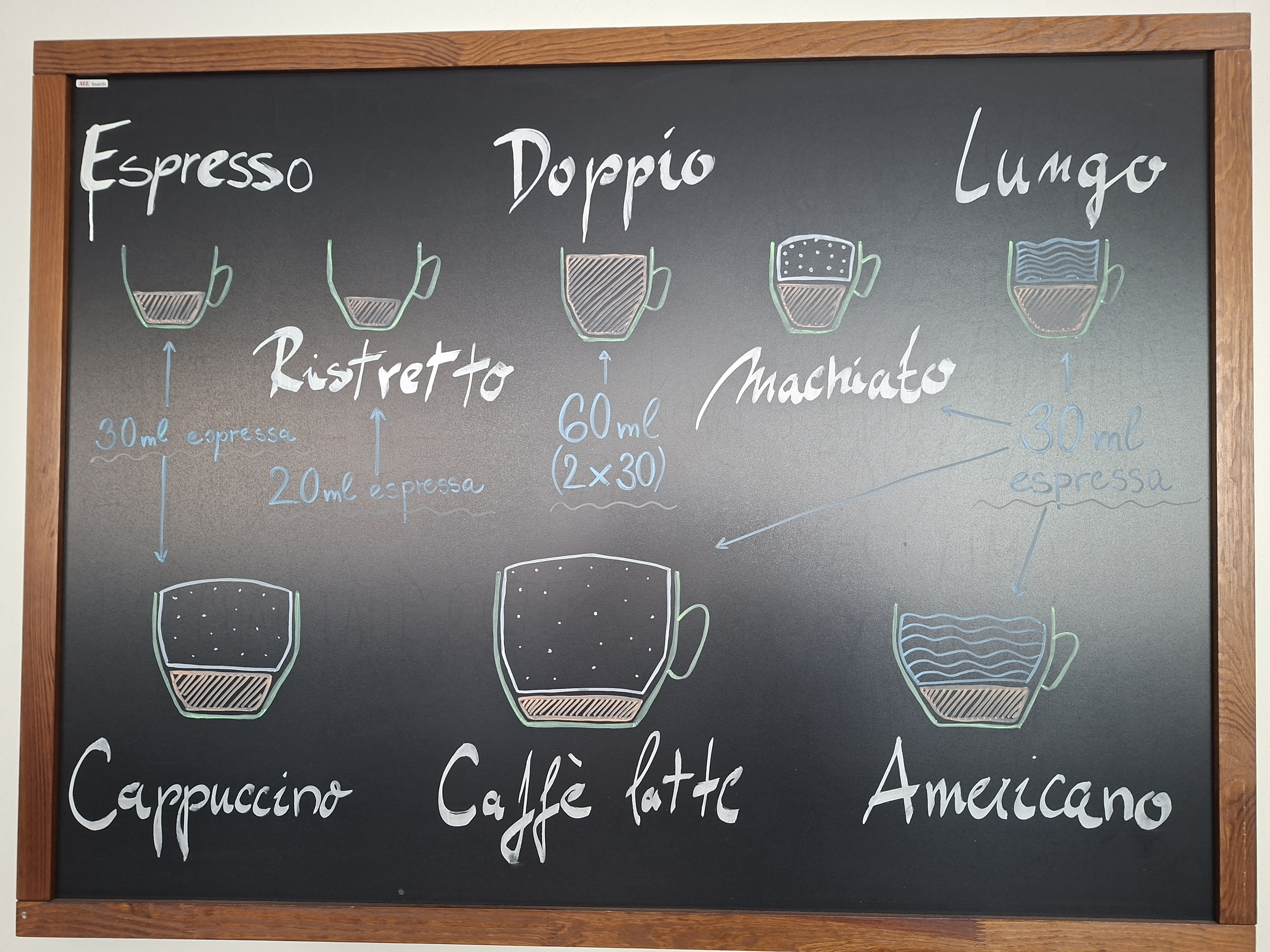 Cukrárna a kavárna U Nyčů foto 6